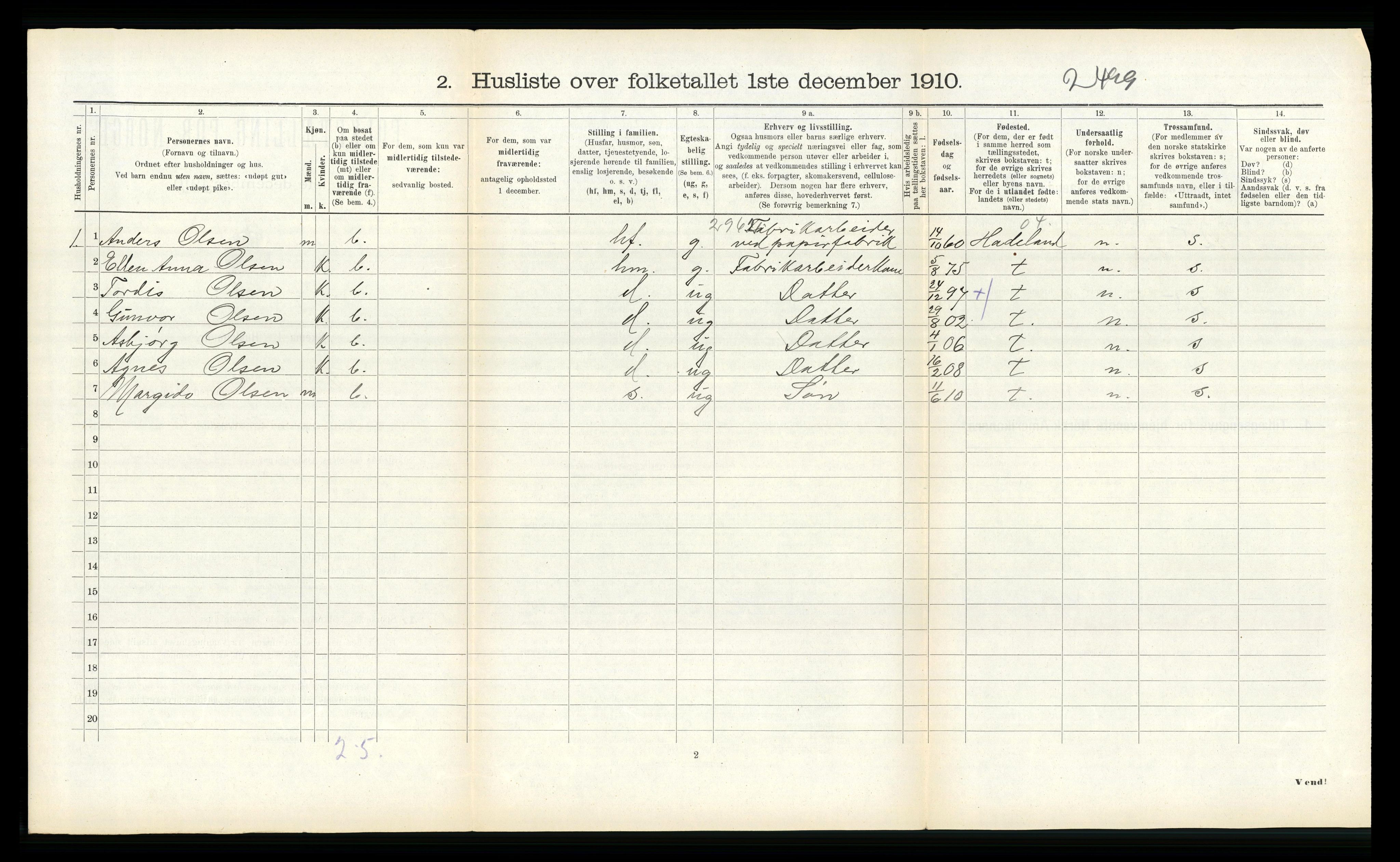 RA, 1910 census for Strinda, 1910, p. 363