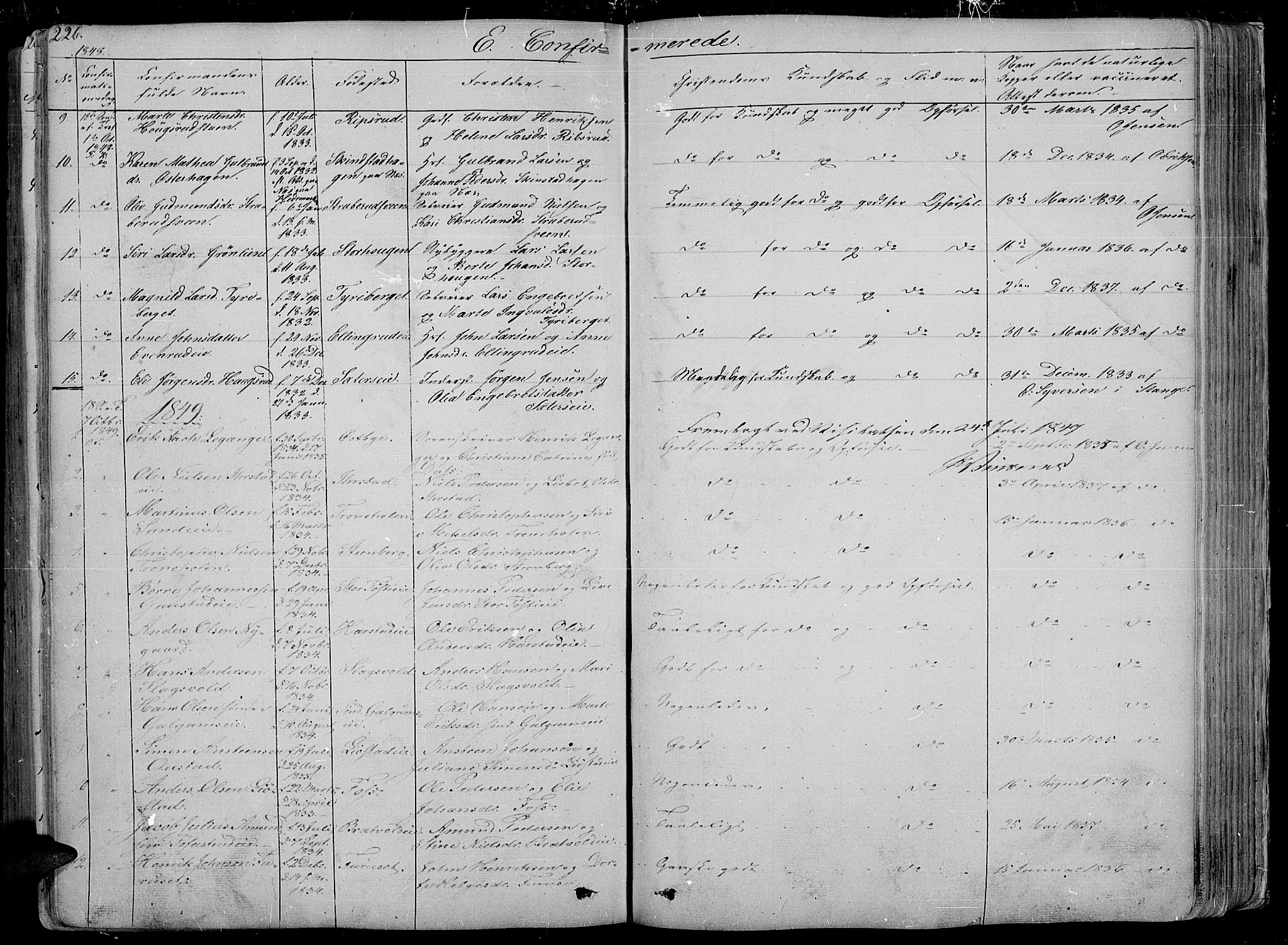 Romedal prestekontor, SAH/PREST-004/L/L0009: Parish register (copy) no. 9, 1846-1866, p. 226