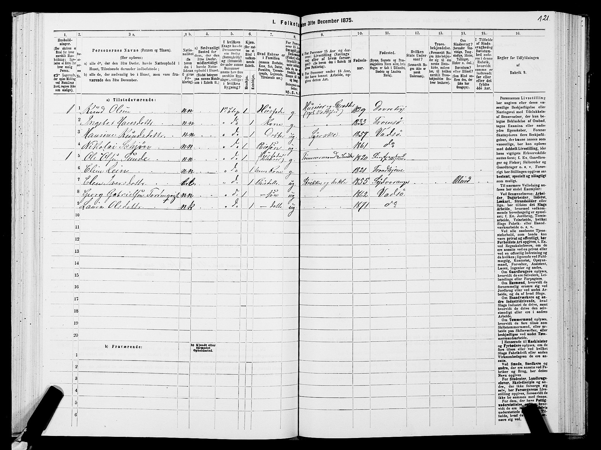 SATØ, 1875 census for 2003B Vadsø/Vadsø, 1875, p. 1121