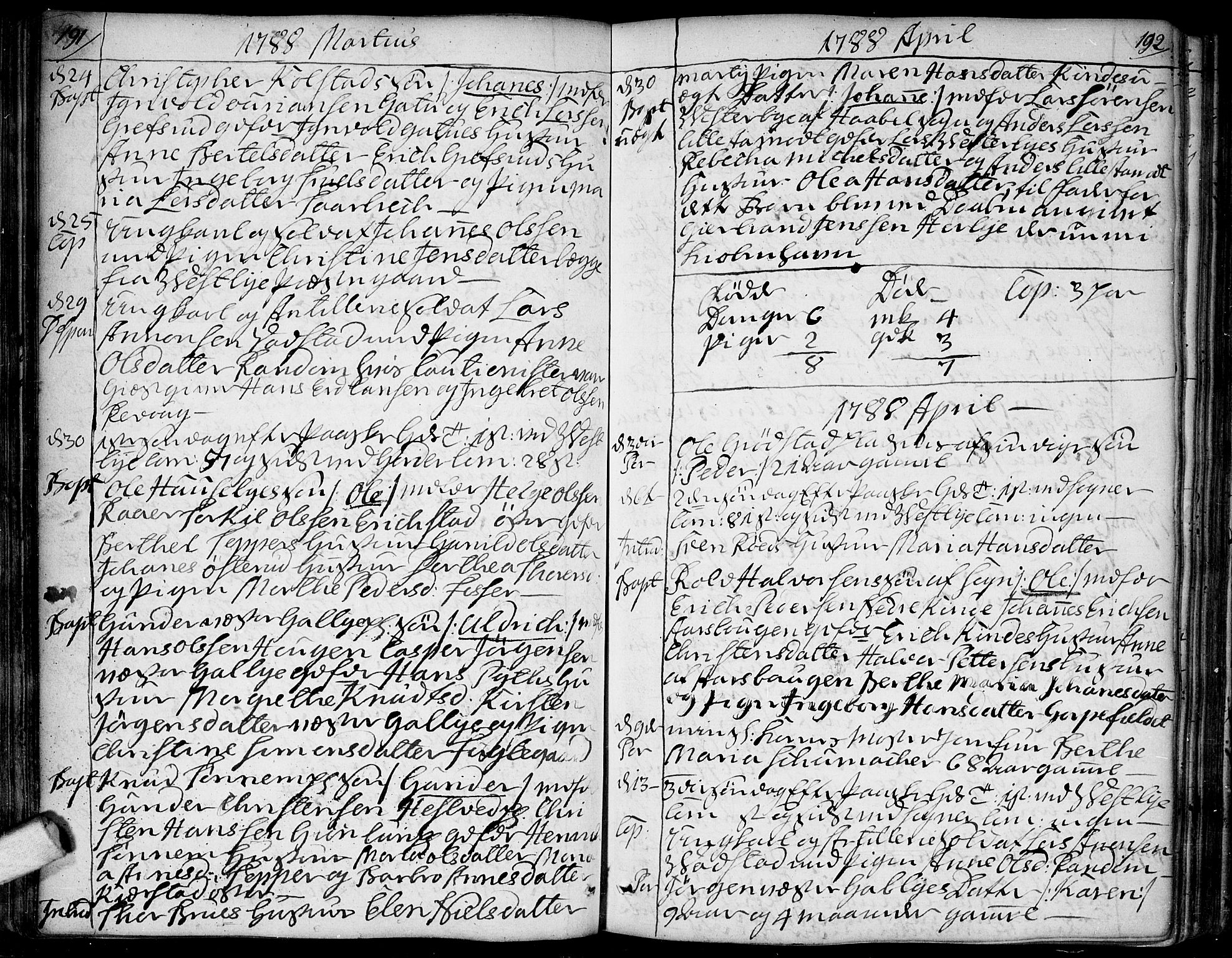 Vestby prestekontor Kirkebøker, SAO/A-10893/F/Fa/L0003: Parish register (official) no. I 3, 1779-1796, p. 191-192
