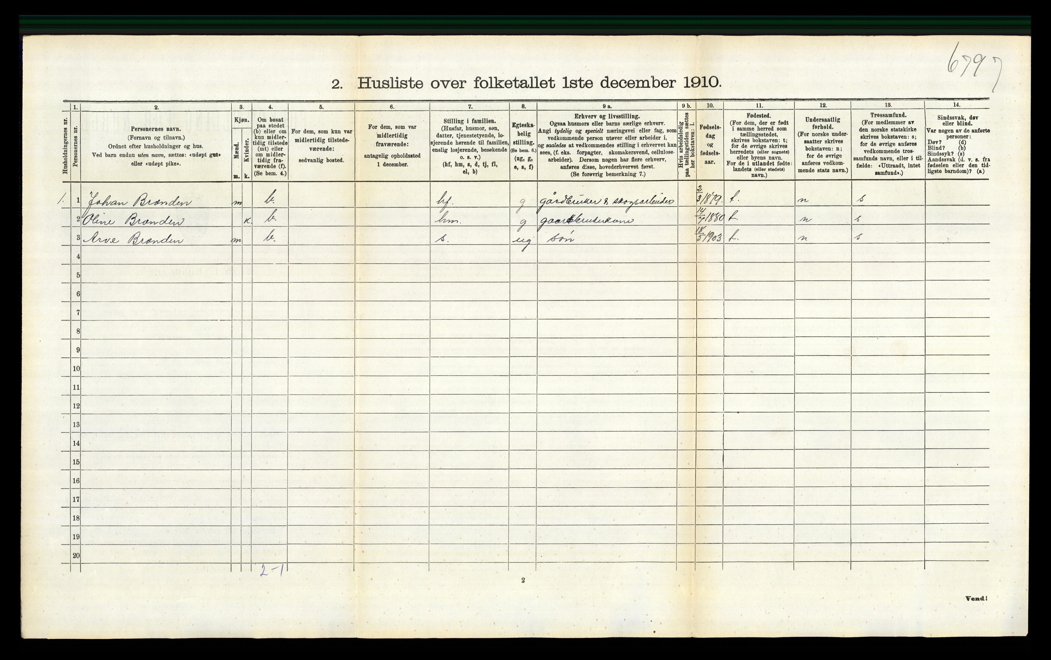 RA, 1910 census for Trysil, 1910, p. 968