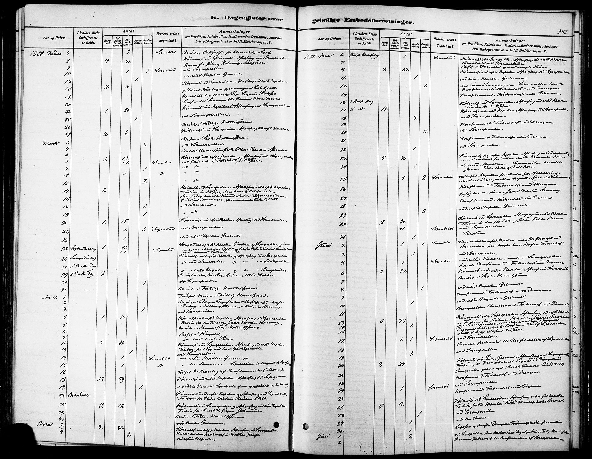 Ministerialprotokoller, klokkerbøker og fødselsregistre - Møre og Romsdal, AV/SAT-A-1454/529/L0454: Parish register (official) no. 529A04, 1878-1885, p. 356