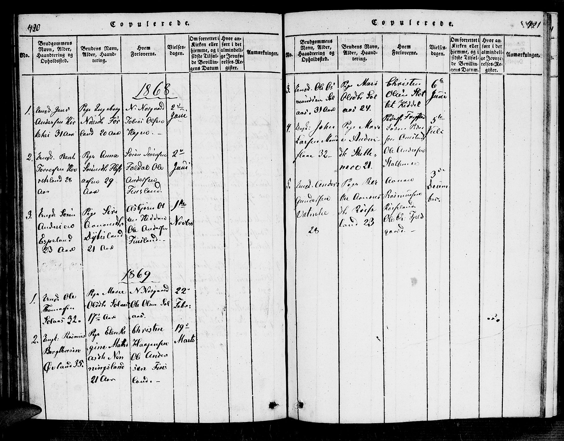 Bjelland sokneprestkontor, SAK/1111-0005/F/Fa/Fab/L0002: Parish register (official) no. A 2, 1816-1869, p. 420-421