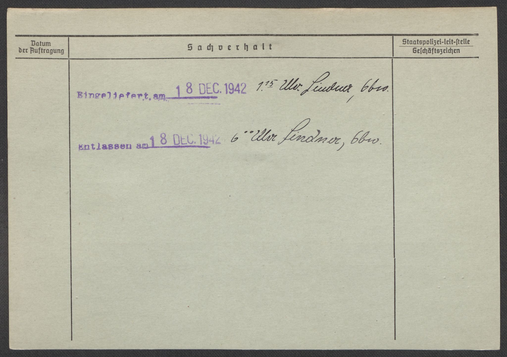 Befehlshaber der Sicherheitspolizei und des SD, AV/RA-RAFA-5969/E/Ea/Eaa/L0006: Register over norske fanger i Møllergata 19: Kj-Lund, 1940-1945, p. 223