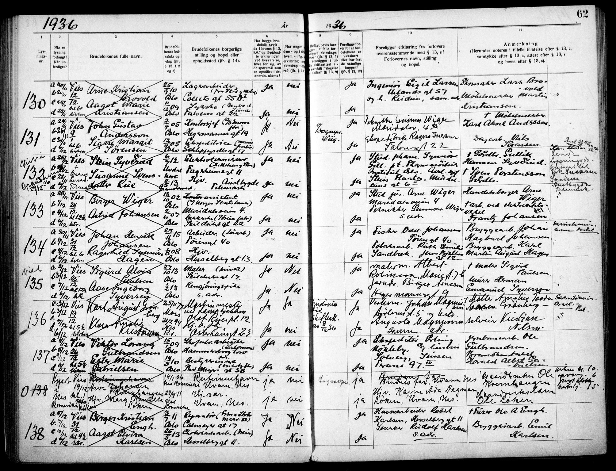 Paulus prestekontor Kirkebøker, AV/SAO-A-10871/H/Ha/L0005: Banns register no. 5, 1932-1938, p. 62