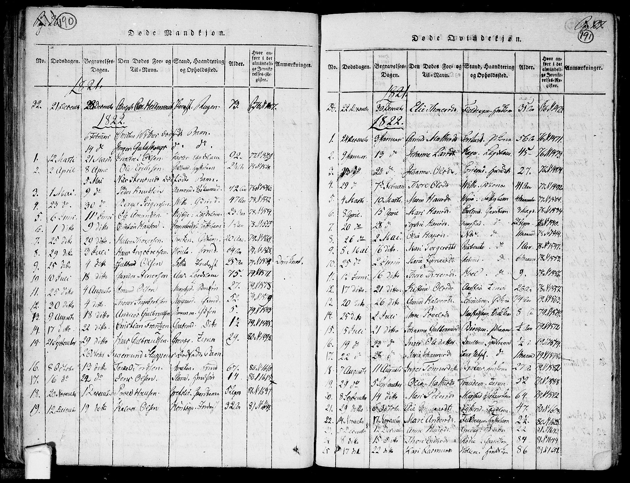 Trøgstad prestekontor Kirkebøker, SAO/A-10925/F/Fa/L0006: Parish register (official) no. I 6, 1815-1844, p. 190-191