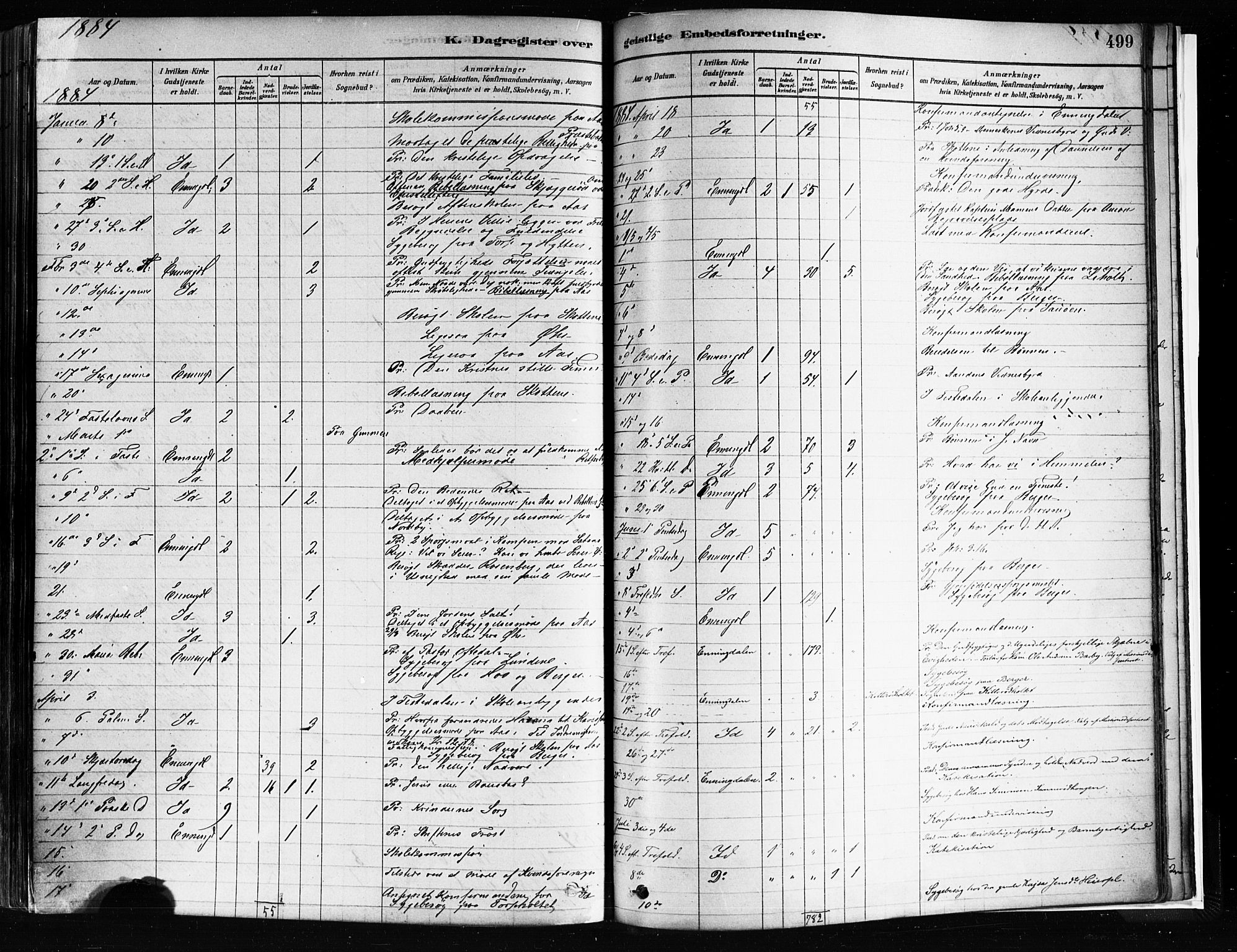 Idd prestekontor Kirkebøker, SAO/A-10911/F/Fc/L0006b: Parish register (official) no. III 6B, 1878-1903, p. 499