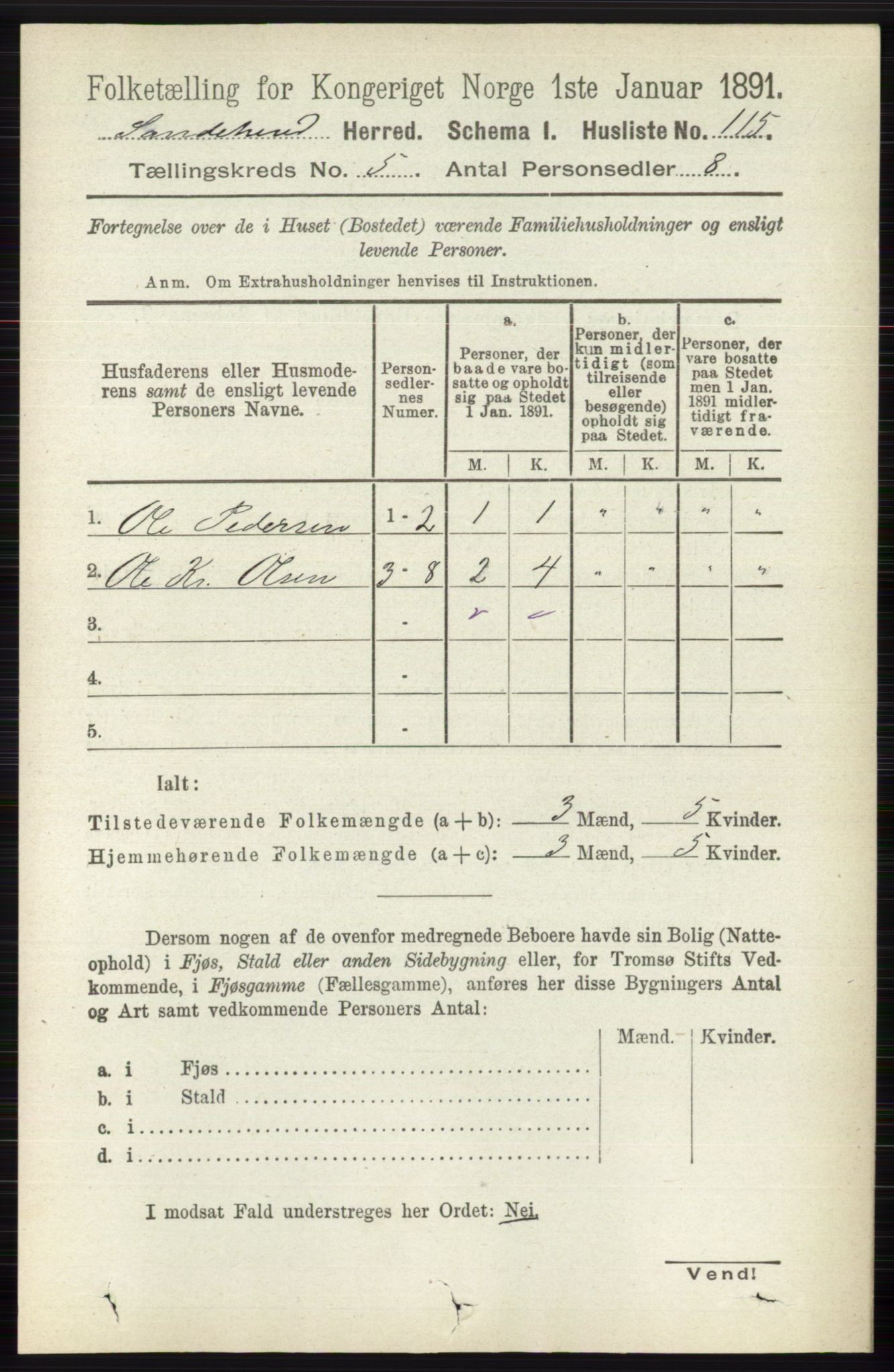 RA, 1891 census for 0724 Sandeherred, 1891, p. 2815