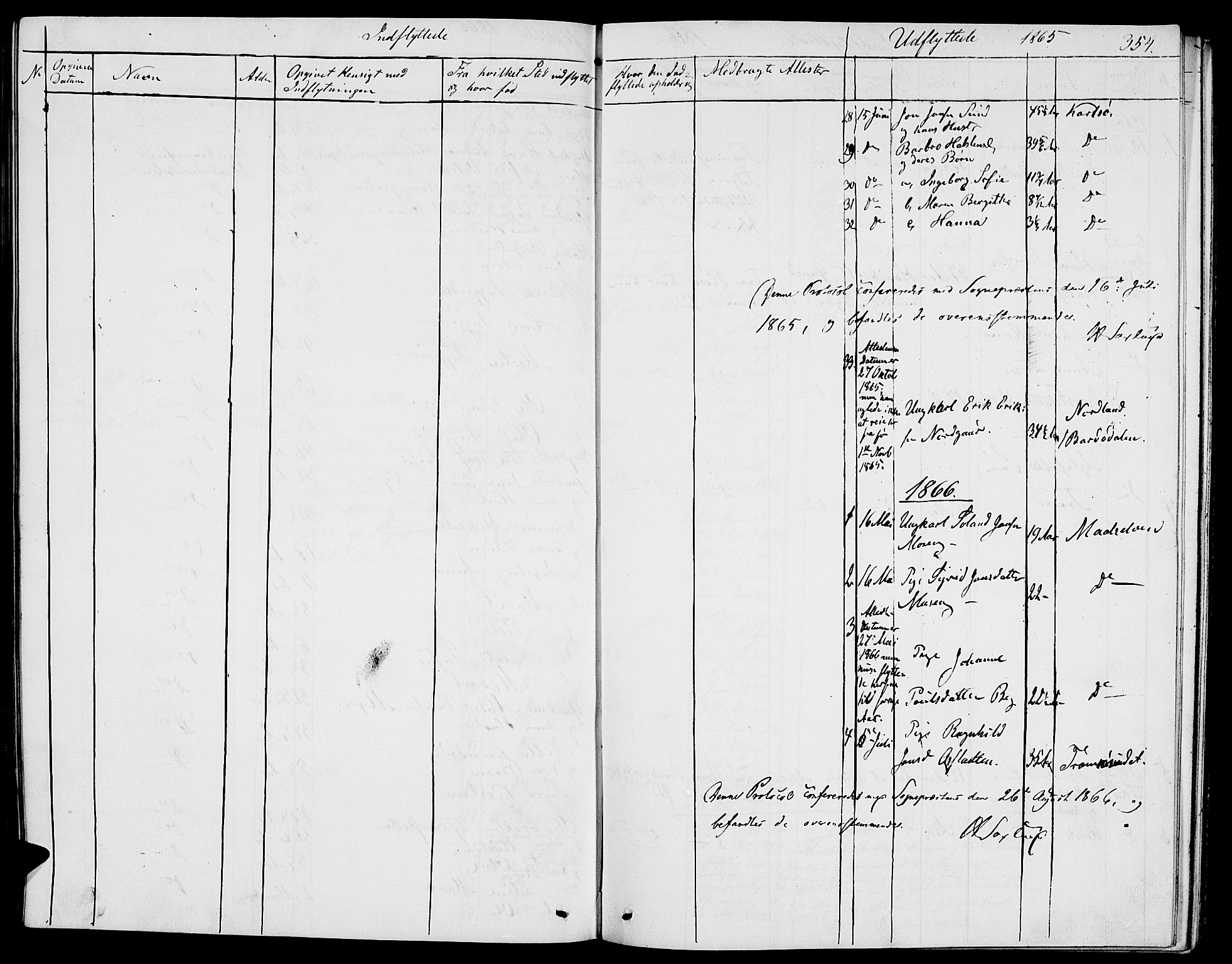 Tolga prestekontor, AV/SAH-PREST-062/L/L0004: Parish register (copy) no. 4, 1845-1887, p. 354