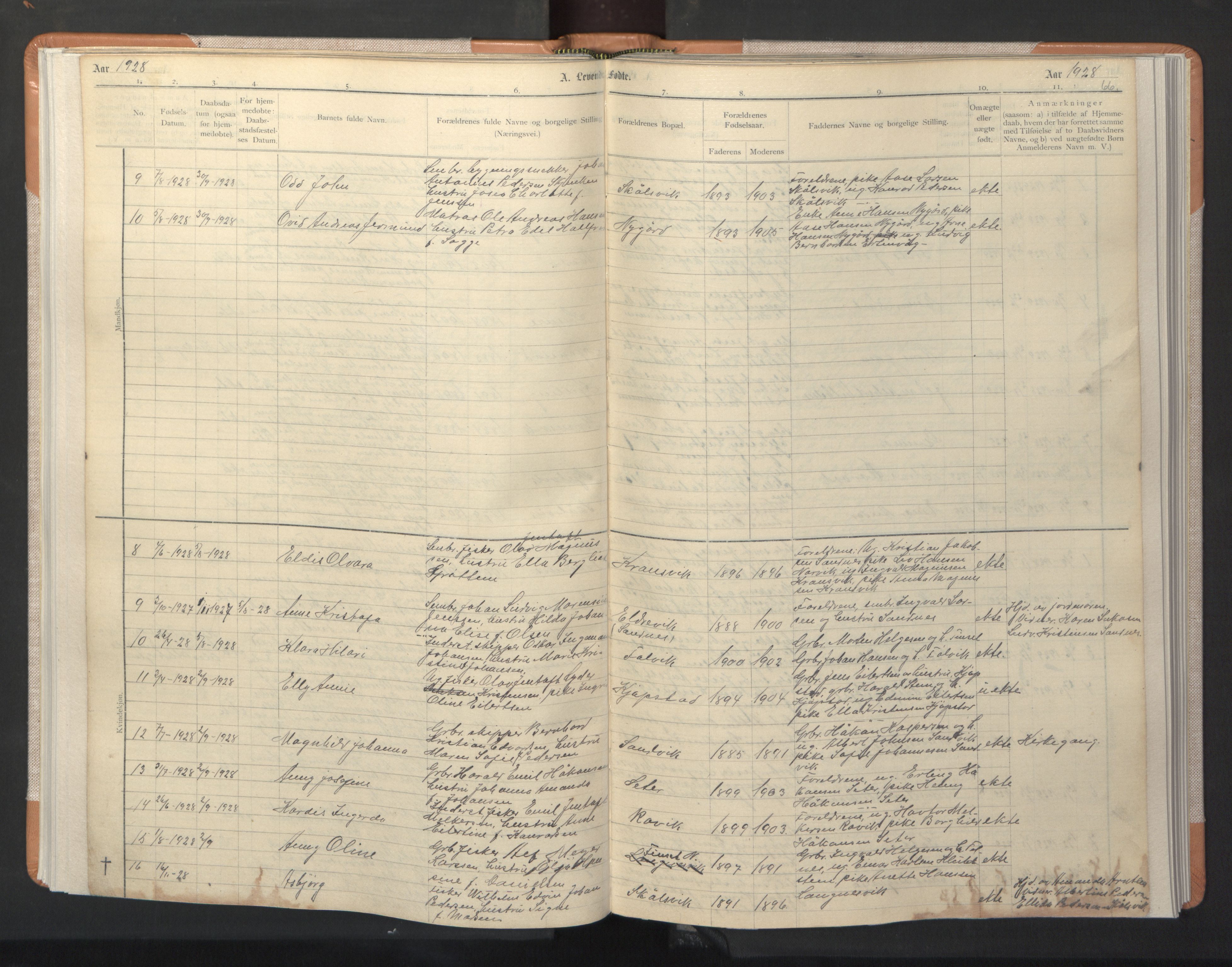 Ministerialprotokoller, klokkerbøker og fødselsregistre - Nordland, SAT/A-1459/806/L0117: Parish register (copy) no. 806C01, 1905-1957, p. 66