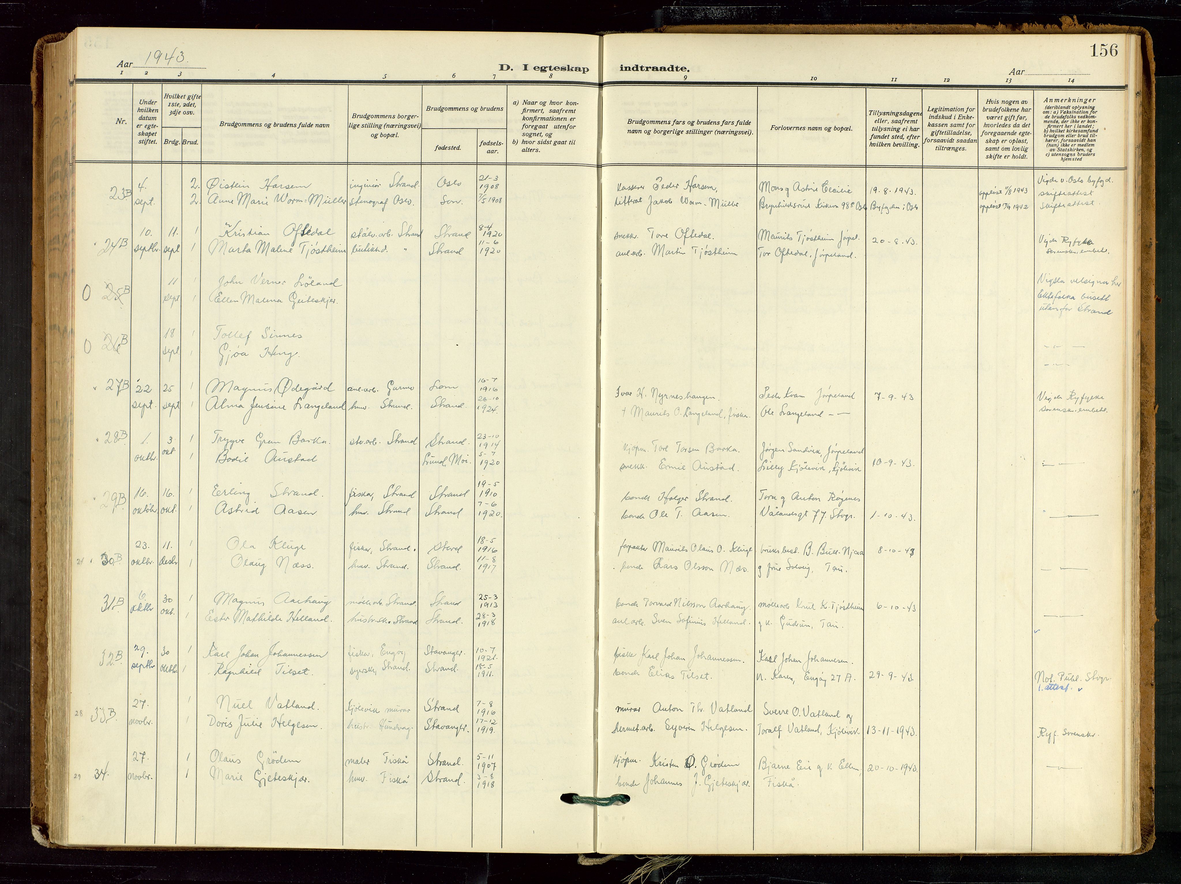 Strand sokneprestkontor, SAST/A-101828/H/Ha/Haa/L0012: Parish register (official) no. A 12, 1927-1946, p. 156