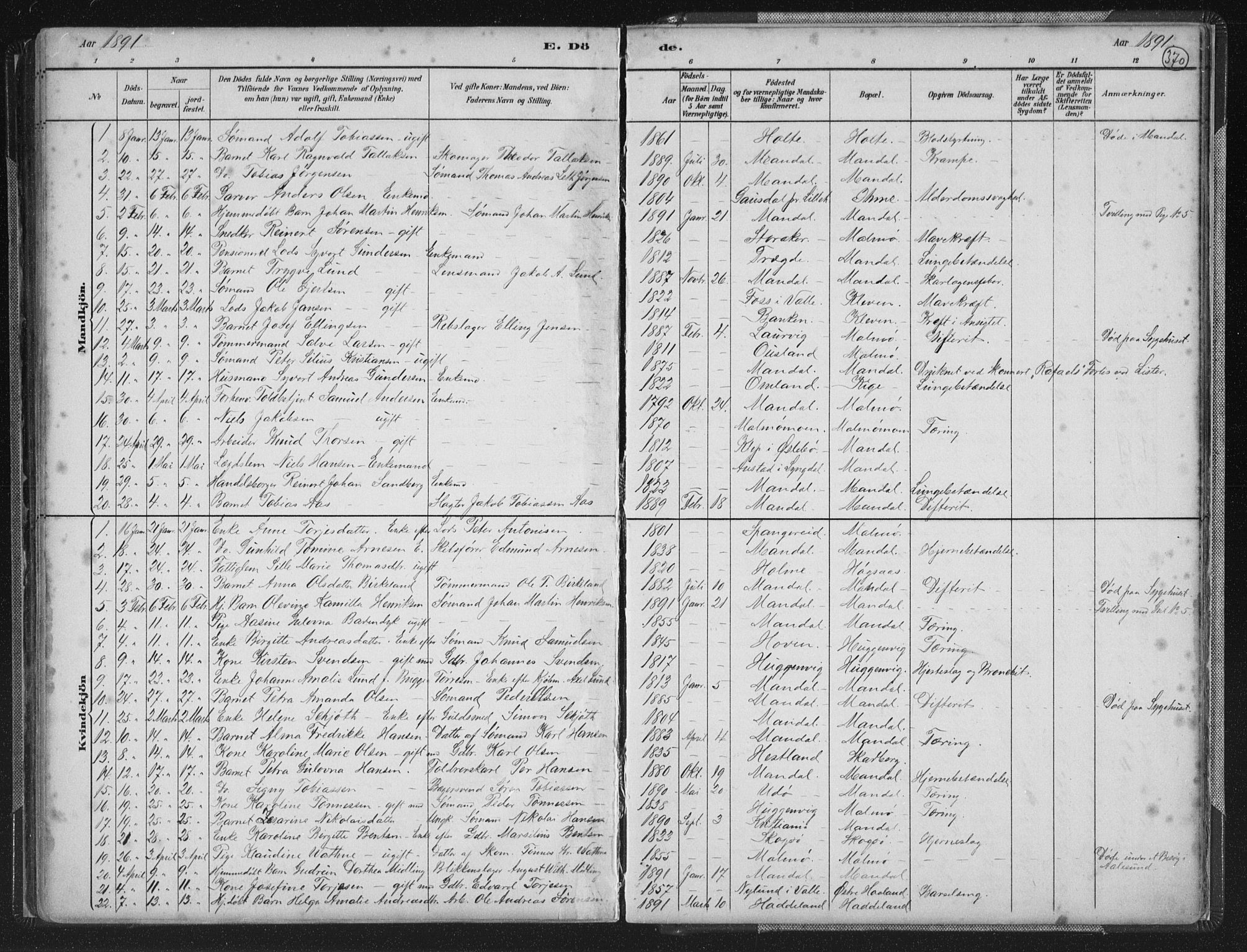Mandal sokneprestkontor, SAK/1111-0030/F/Fb/Fba/L0011: Parish register (copy) no. B 5, 1880-1898, p. 370