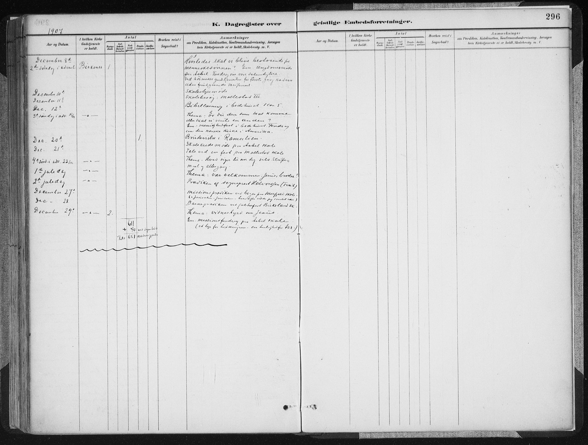 Birkenes sokneprestkontor, AV/SAK-1111-0004/F/Fa/L0005: Parish register (official) no. A 5, 1887-1907, p. 296
