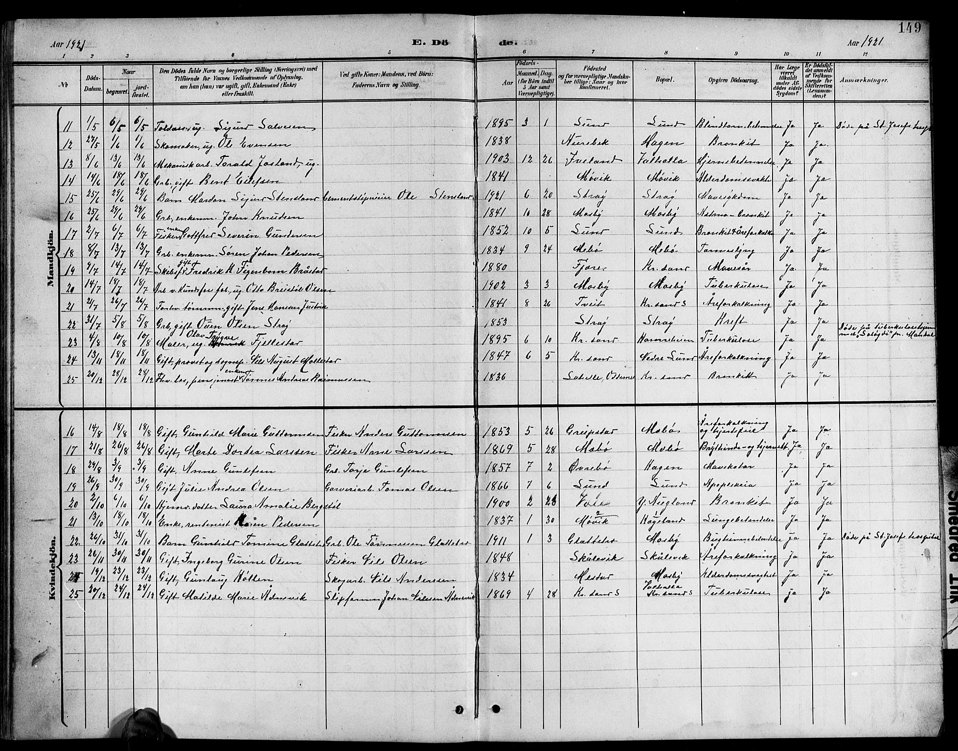 Oddernes sokneprestkontor, AV/SAK-1111-0033/F/Fb/Fba/L0009: Parish register (copy) no. B 9, 1899-1923, p. 149