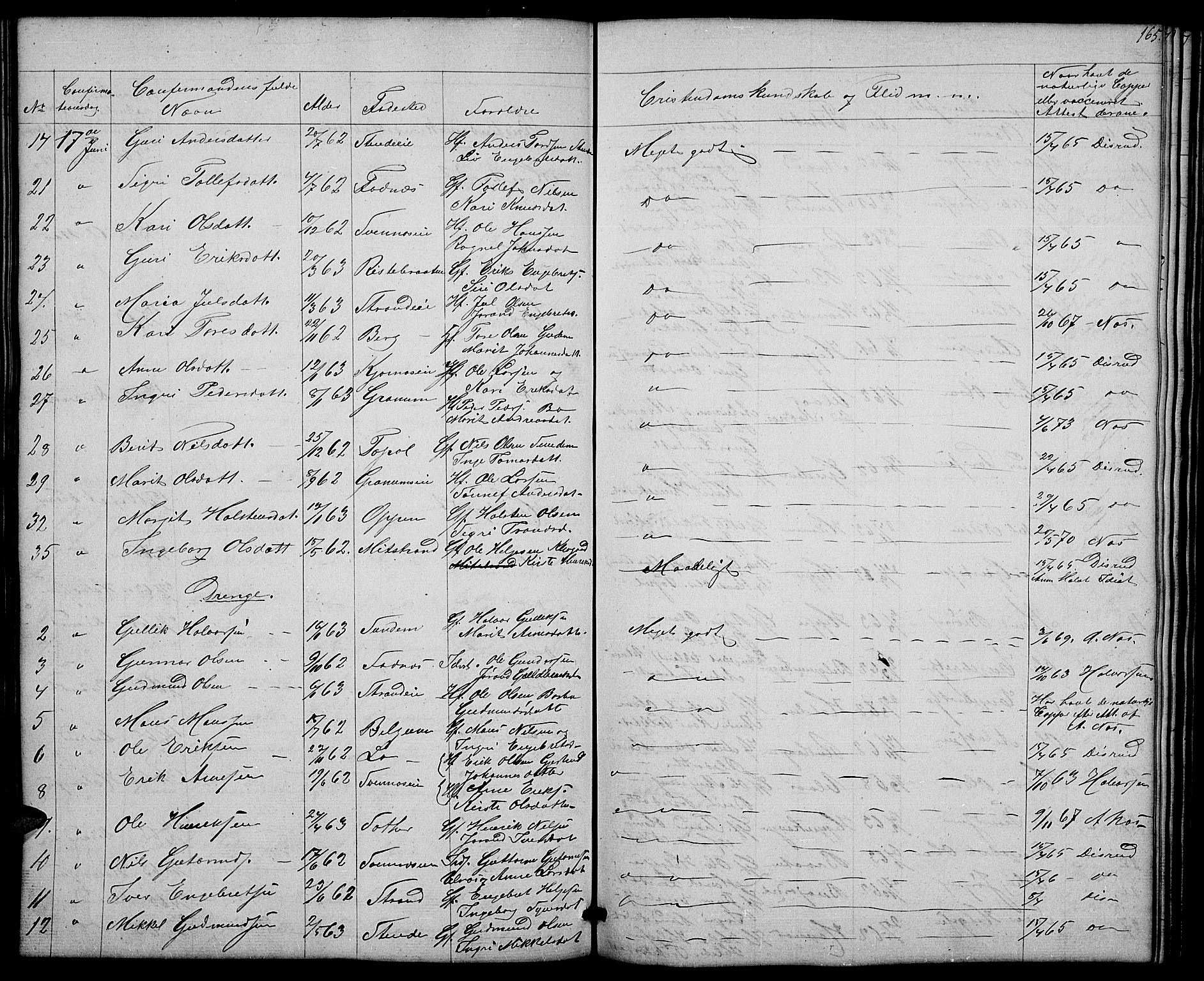 Nord-Aurdal prestekontor, AV/SAH-PREST-132/H/Ha/Hab/L0004: Parish register (copy) no. 4, 1842-1882, p. 165