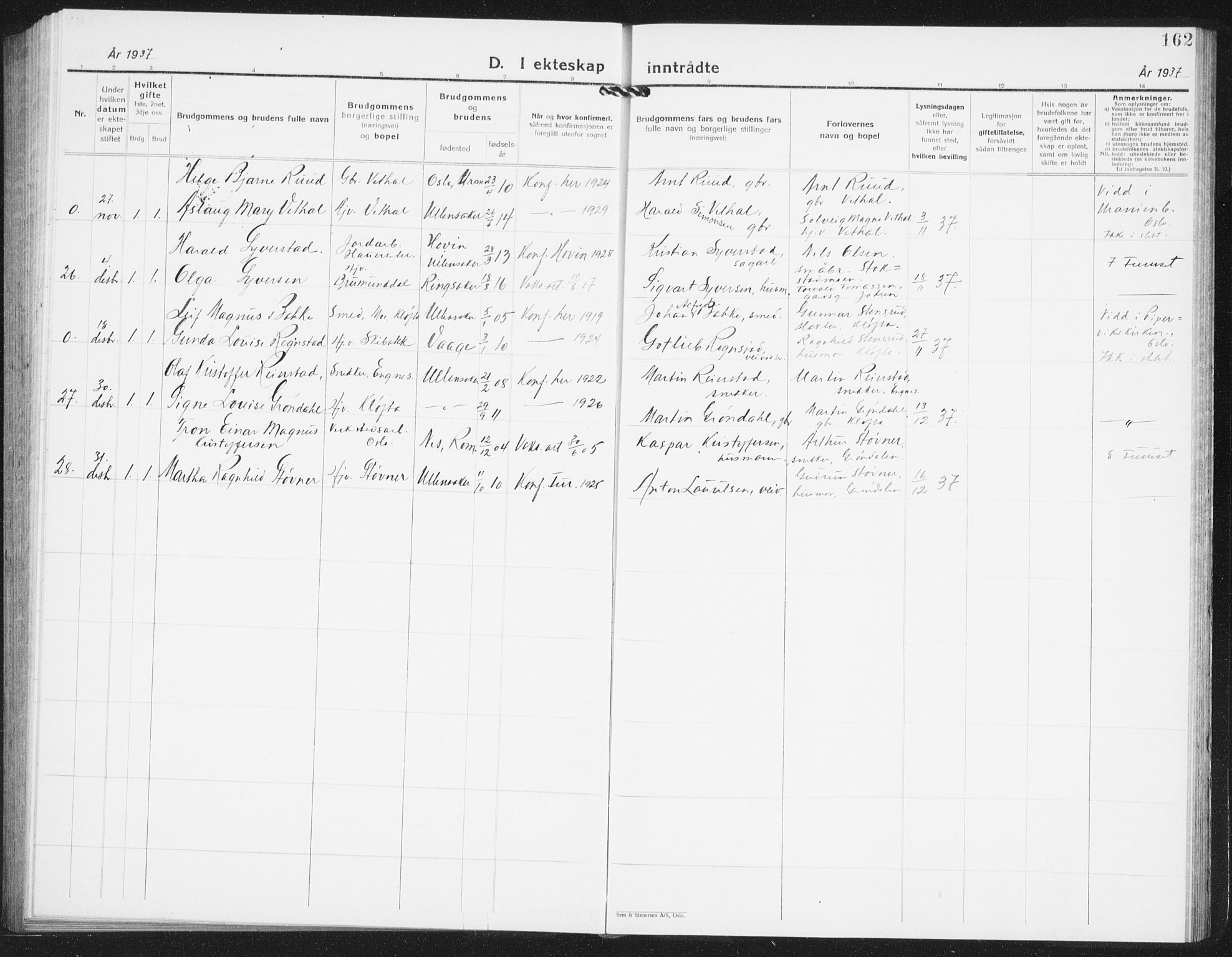 Ullensaker prestekontor Kirkebøker, SAO/A-10236a/G/Ga/L0004: Parish register (copy) no. I 4, 1930-1942, p. 162