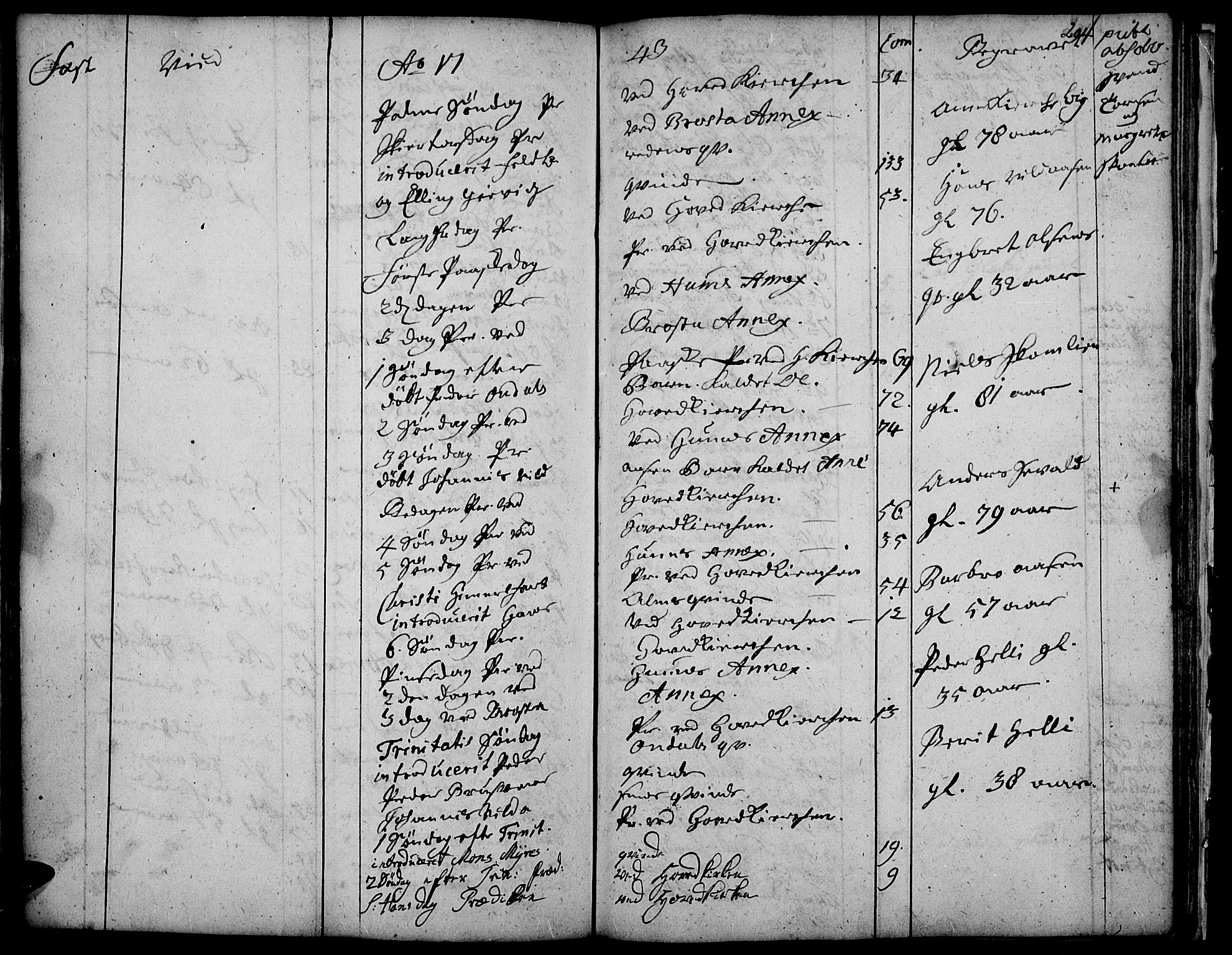 Vardal prestekontor, SAH/PREST-100/H/Ha/Haa/L0001: Parish register (official) no. 1, 1706-1748, p. 204