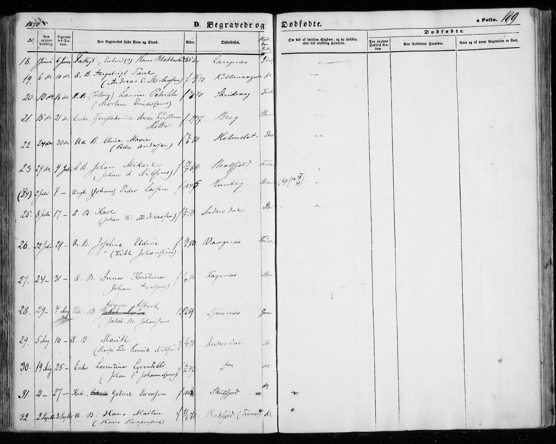 Tromsøysund sokneprestkontor, AV/SATØ-S-1304/G/Ga/L0002kirke: Parish register (official) no. 2, 1867-1875, p. 189