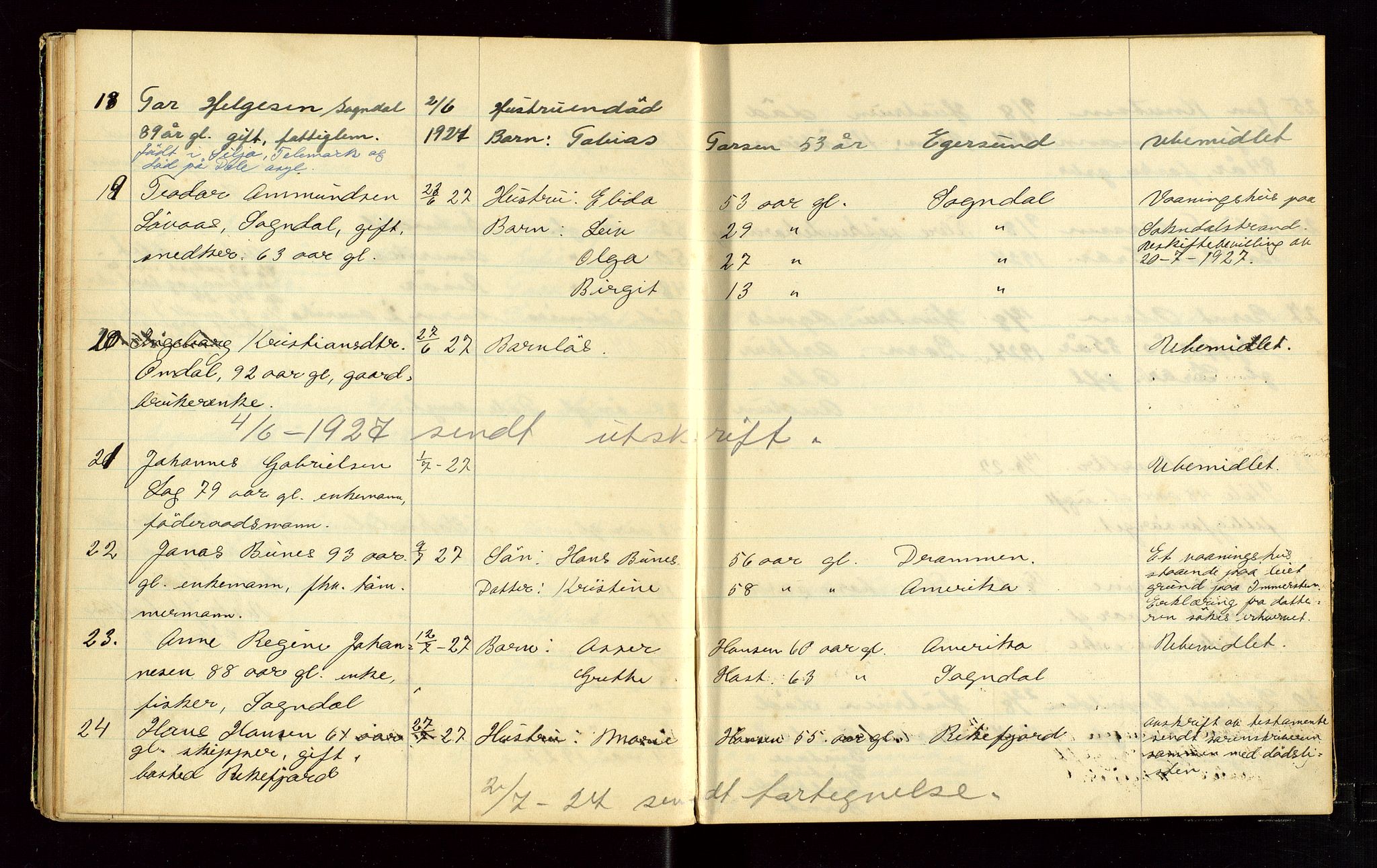 Sokndal lensmannskontor, AV/SAST-A-100417/Gga/L0002: "Dødsliste", 1924-1933