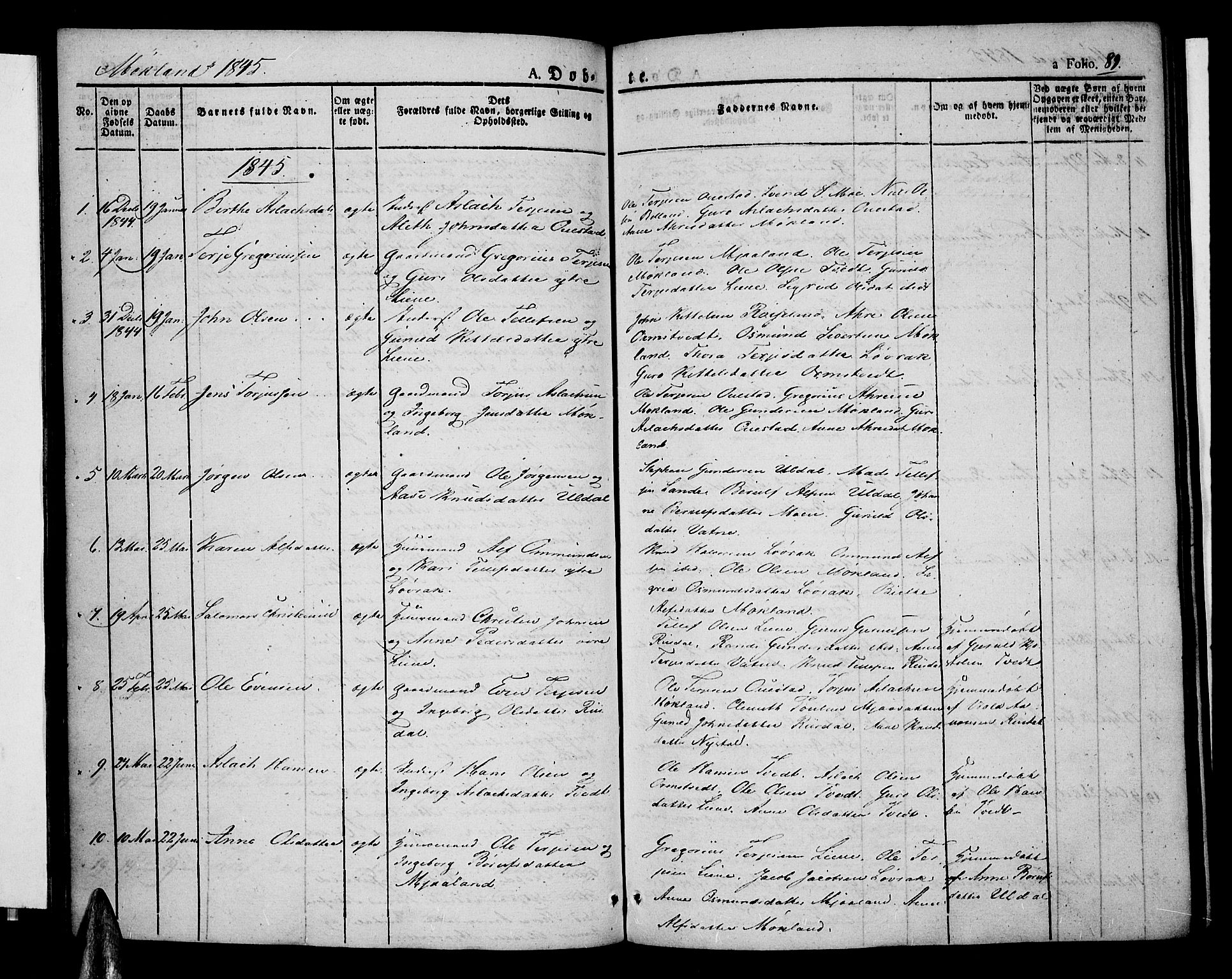 Åmli sokneprestkontor, SAK/1111-0050/F/Fa/Fac/L0007: Parish register (official) no. A 7 /2, 1829-1851, p. 89