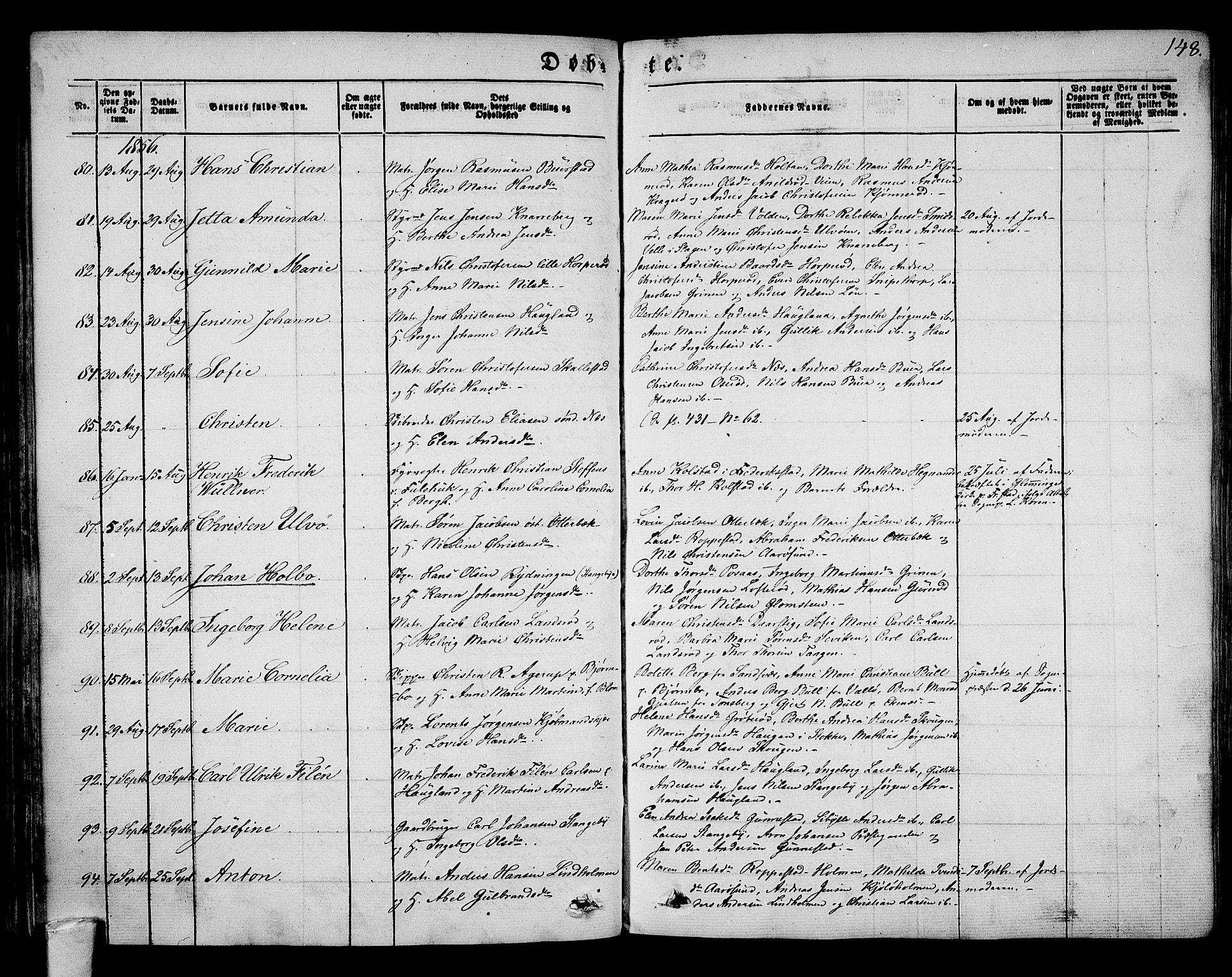 Nøtterøy kirkebøker, AV/SAKO-A-354/G/Ga/L0001: Parish register (copy) no. I 1, 1844-1859, p. 148