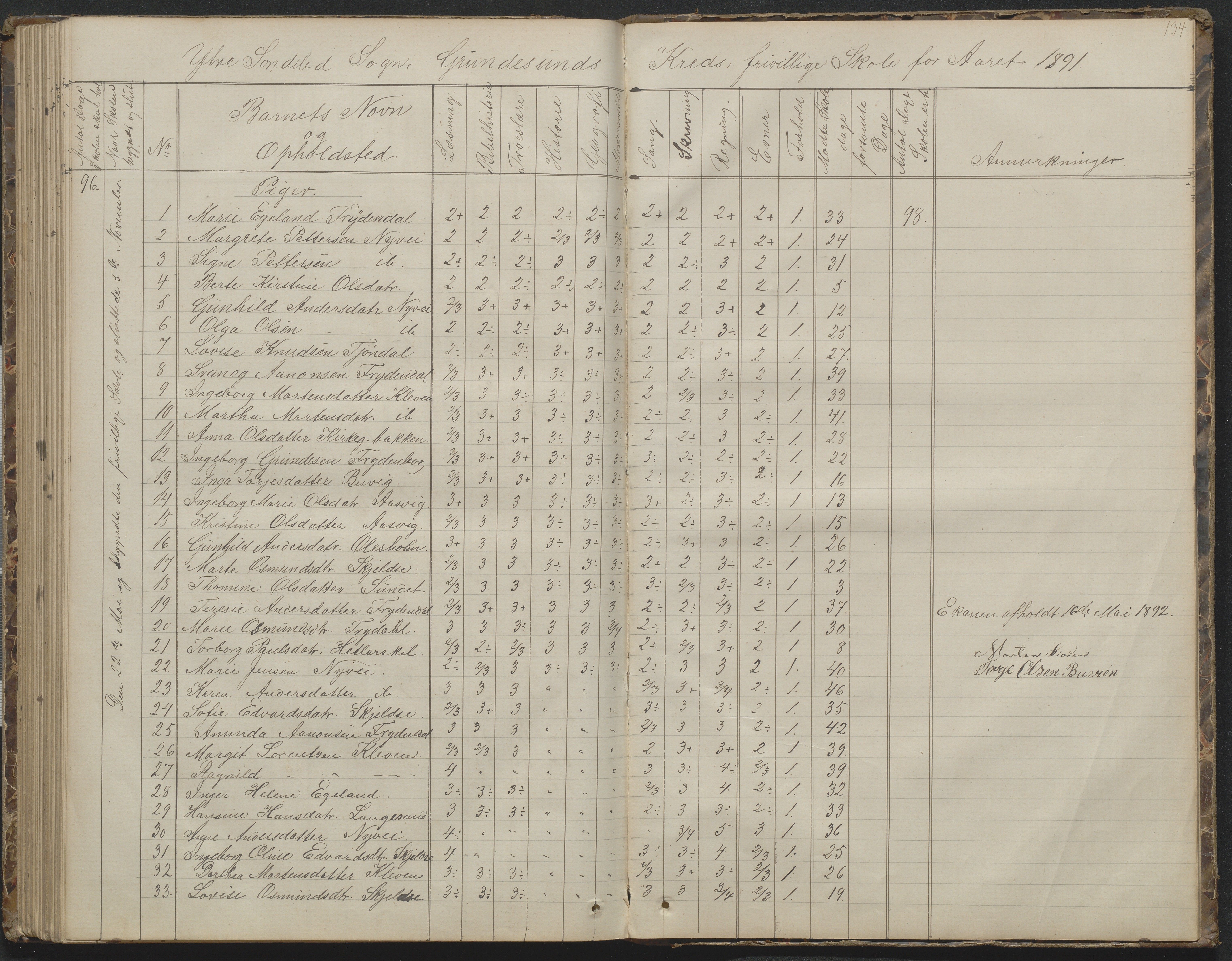 Søndeled kommune, AAKS/KA0913-PK/1/05/05h/L0010: Karakterprotokoll, 1862-1891, p. 134