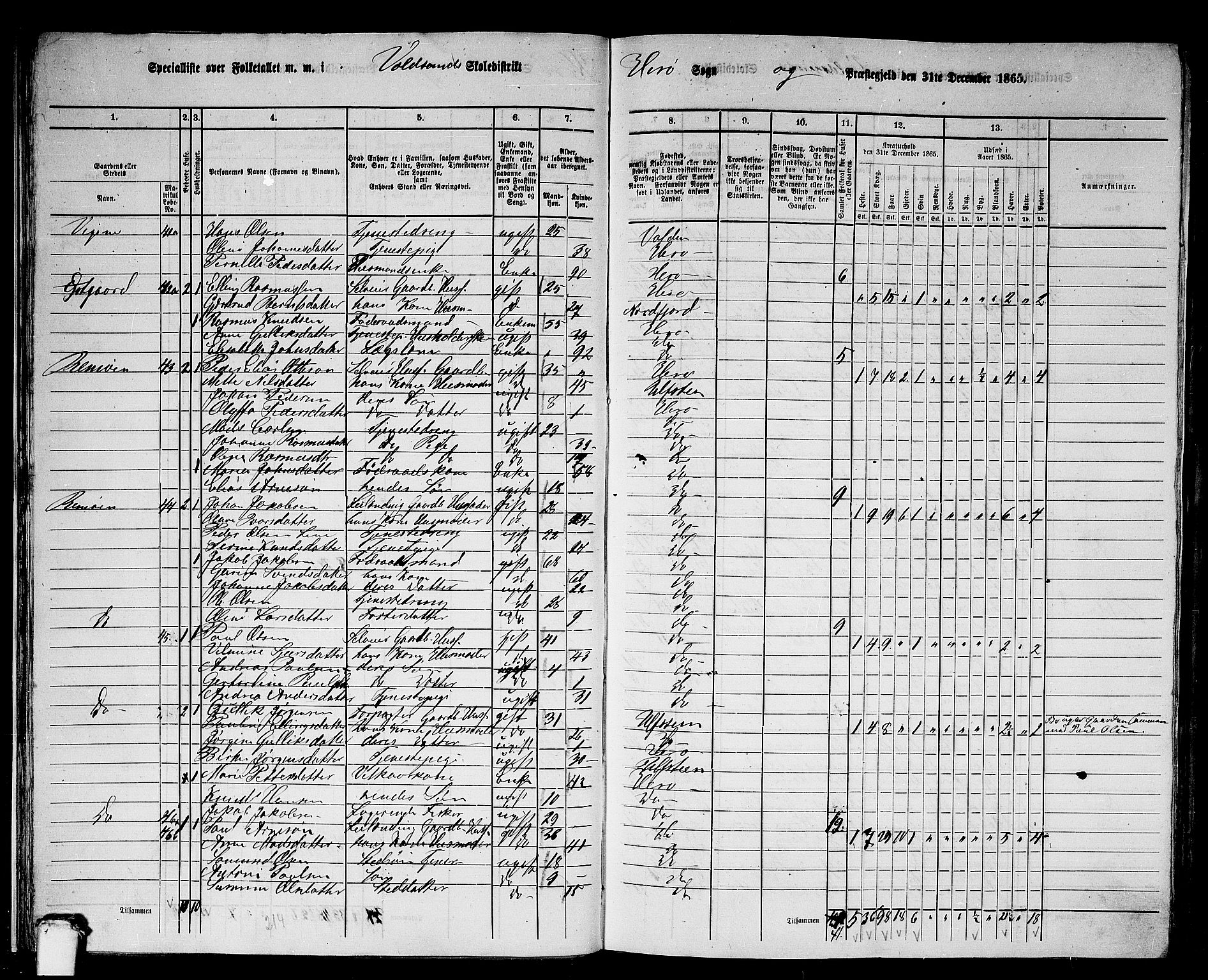 RA, 1865 census for Herøy, 1865, p. 32