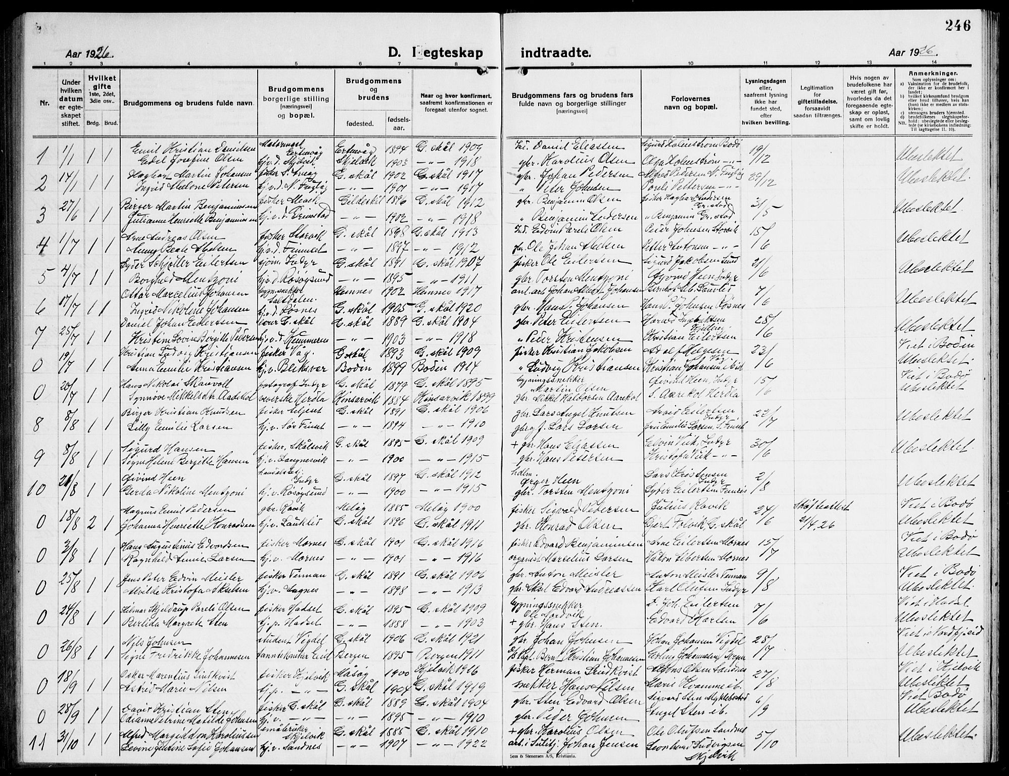 Ministerialprotokoller, klokkerbøker og fødselsregistre - Nordland, AV/SAT-A-1459/805/L0111: Parish register (copy) no. 805C07, 1925-1943, p. 246