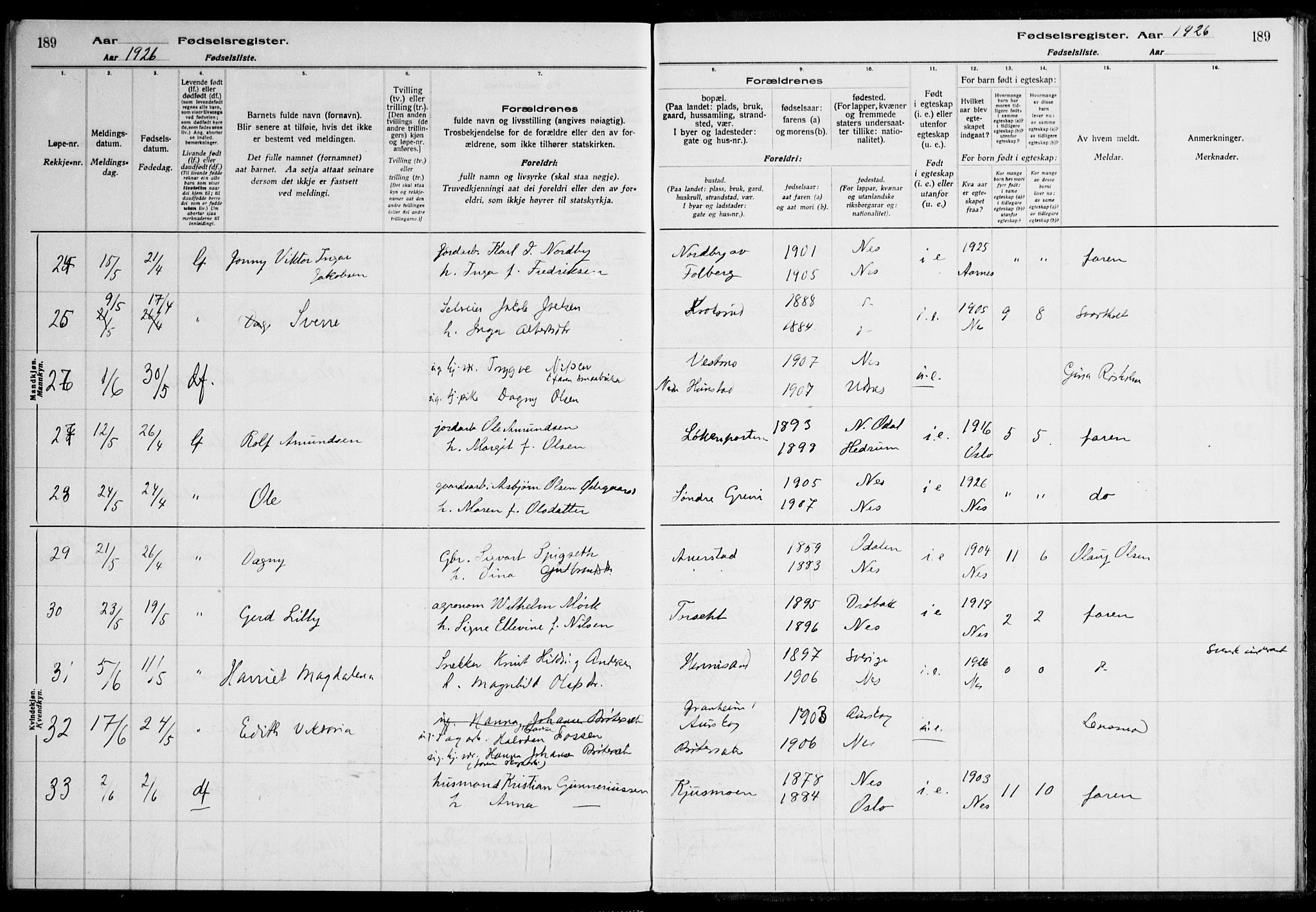 Nes prestekontor Kirkebøker, AV/SAO-A-10410/J/Ja/L0001: Birth register no. 1, 1916-1926, p. 189