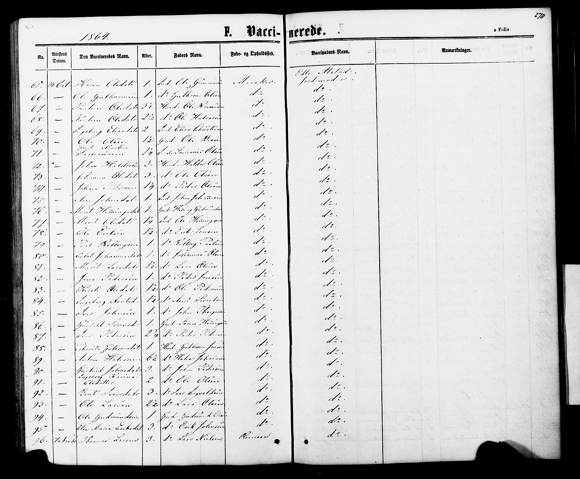 Ministerialprotokoller, klokkerbøker og fødselsregistre - Nord-Trøndelag, SAT/A-1458/706/L0049: Parish register (copy) no. 706C01, 1864-1895, p. 270