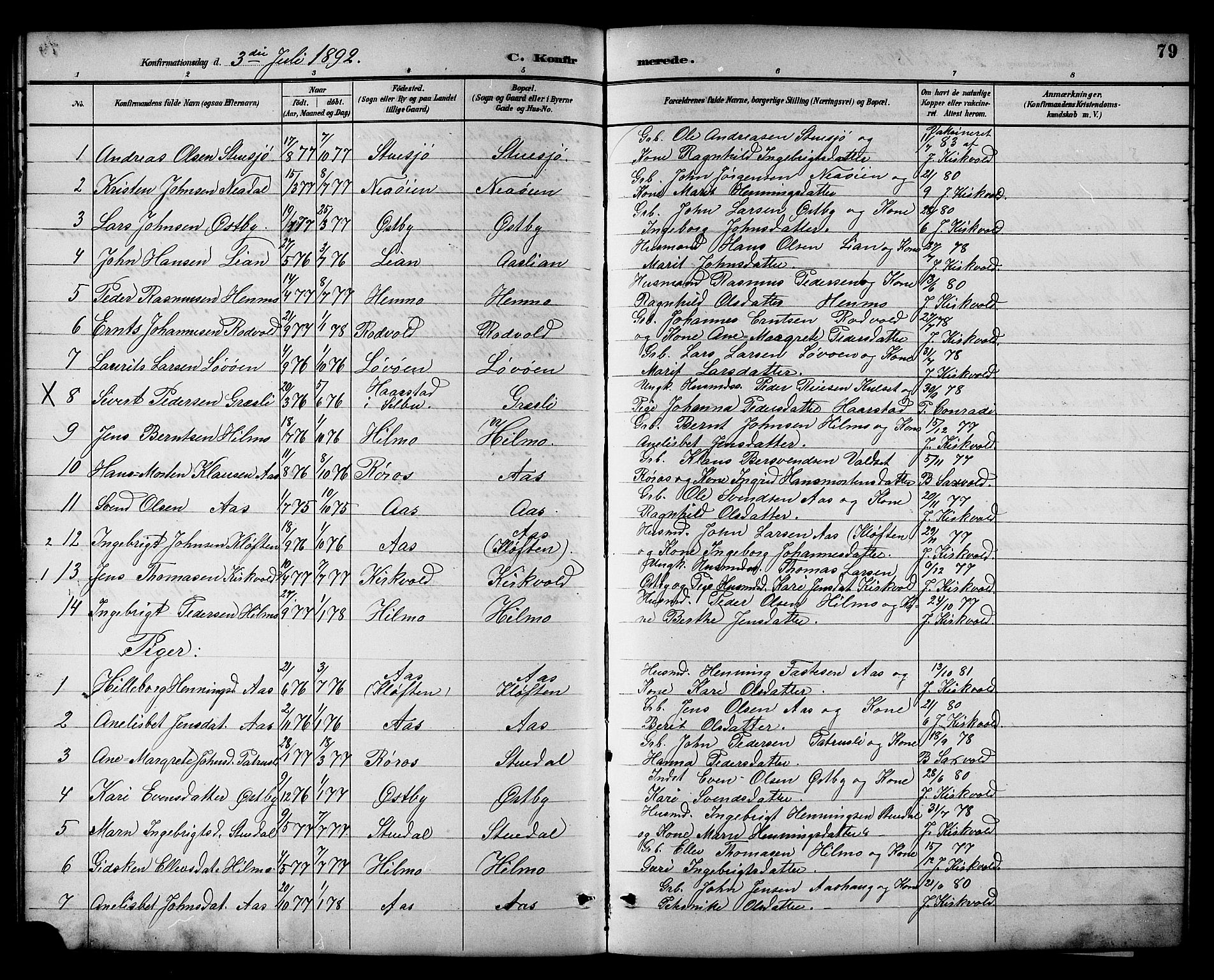 Ministerialprotokoller, klokkerbøker og fødselsregistre - Sør-Trøndelag, SAT/A-1456/698/L1167: Parish register (copy) no. 698C04, 1888-1907, p. 79