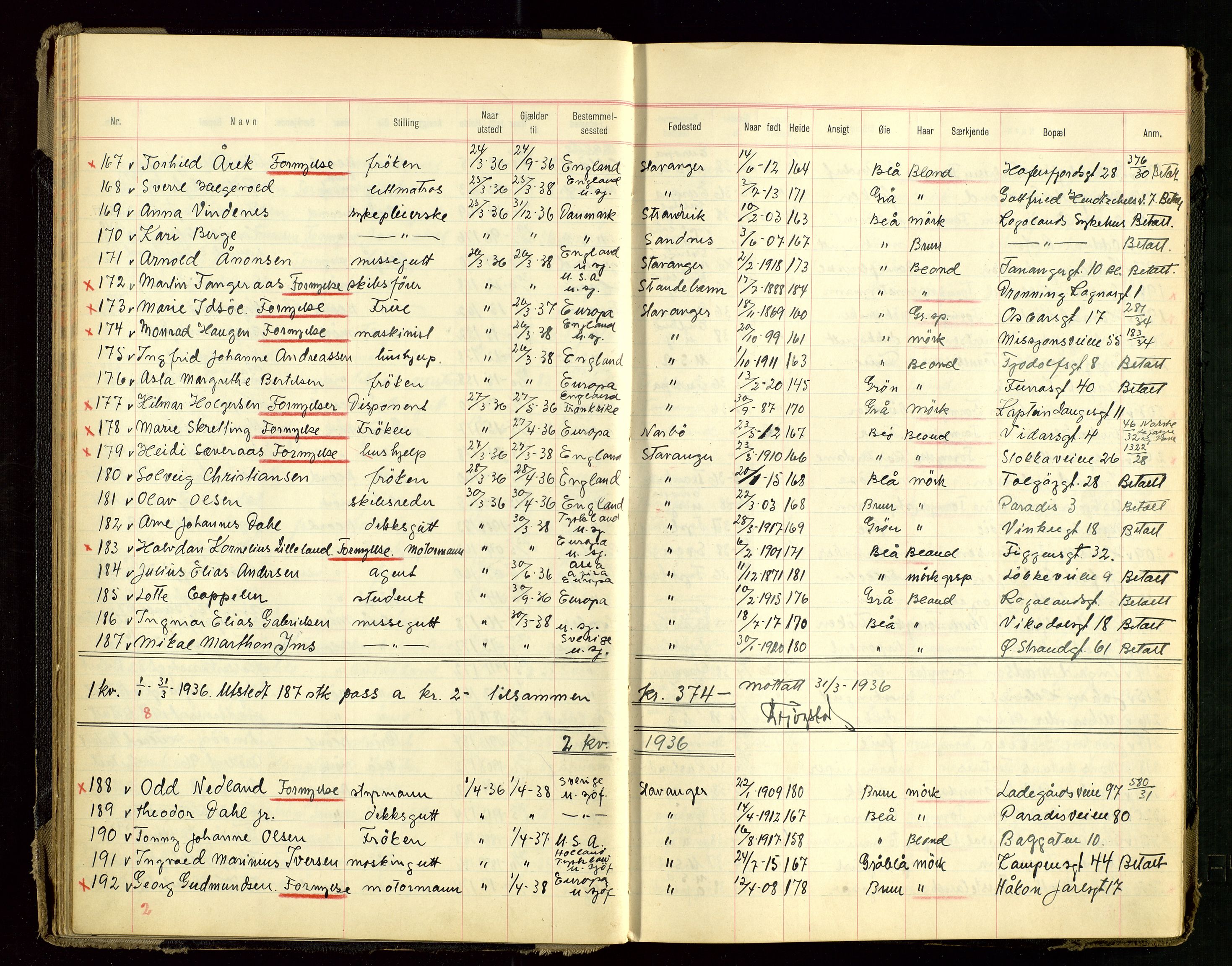 Stavanger politikammer, AV/SAST-A-100361/001/H/Hc/Hcd/Hcdb/L0001: "Passprotokoll", 1935-1939, p. 32