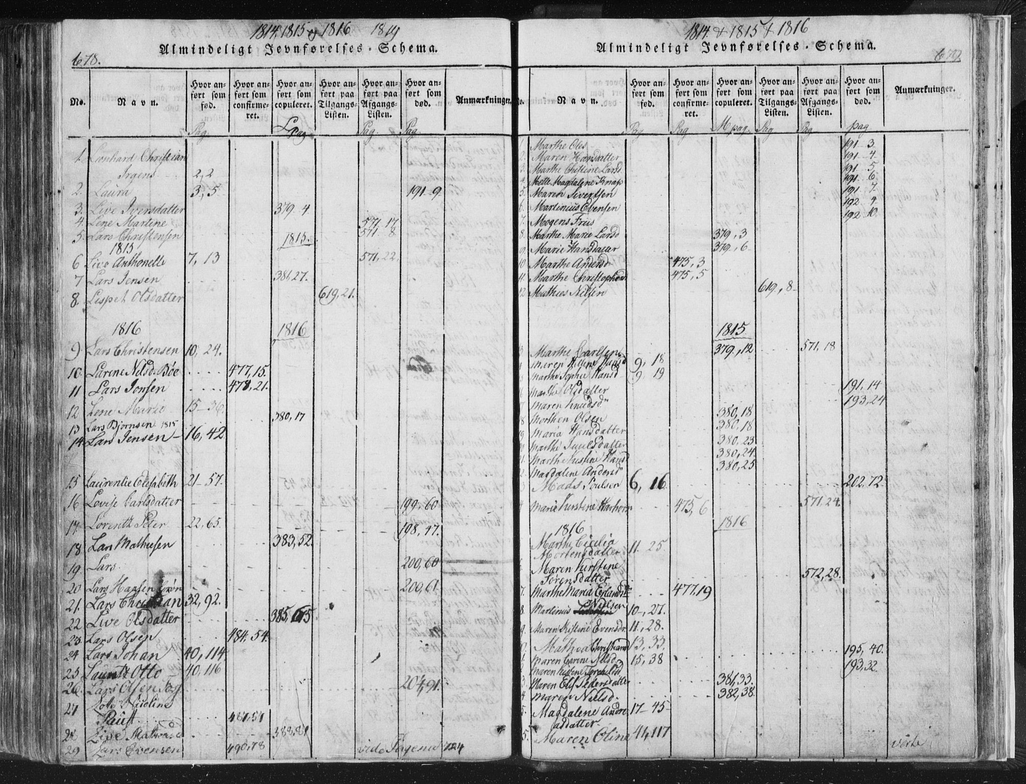 Strømsø kirkebøker, AV/SAKO-A-246/F/Fb/L0004: Parish register (official) no. II 4, 1814-1843, p. 678-679