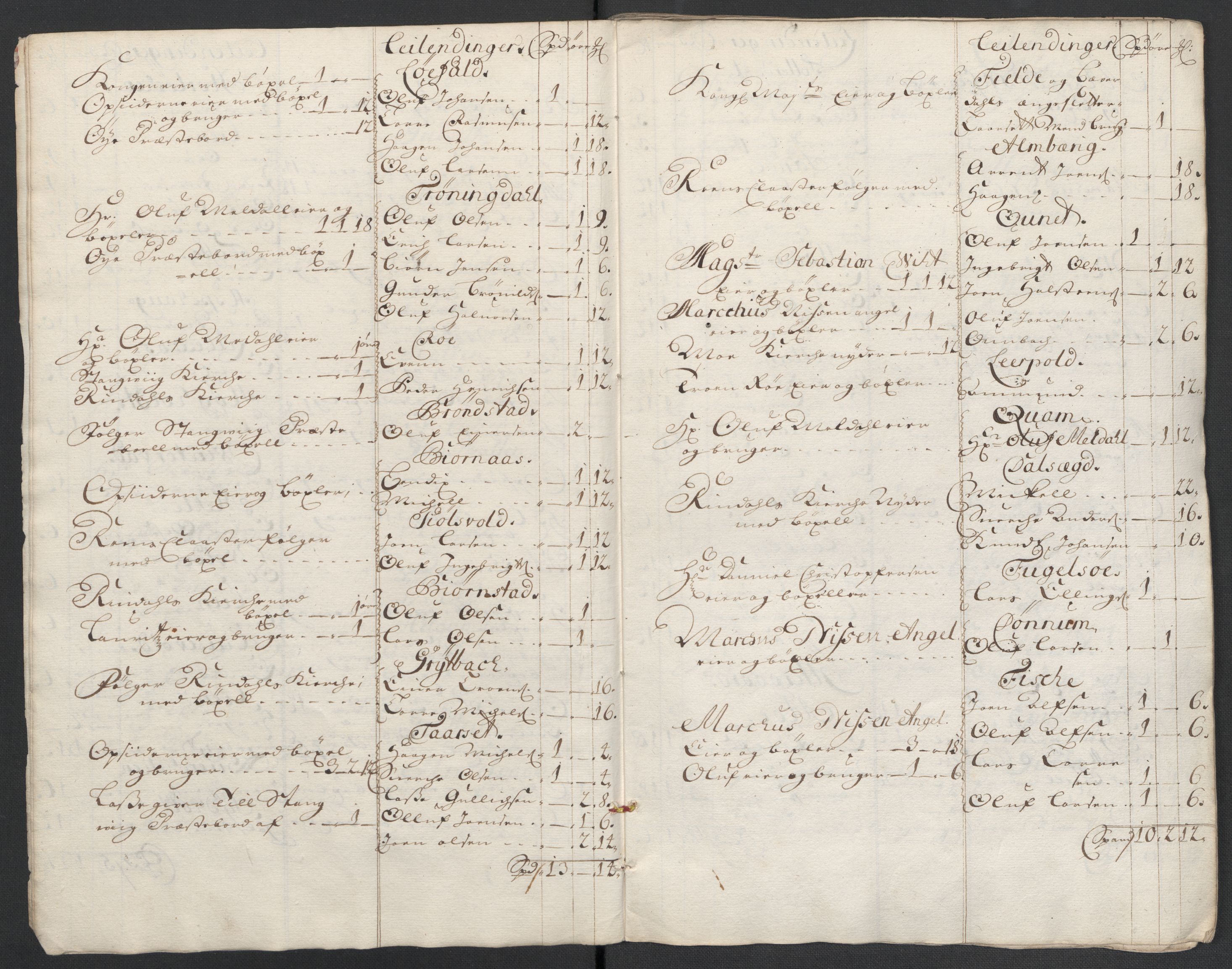 Rentekammeret inntil 1814, Reviderte regnskaper, Fogderegnskap, AV/RA-EA-4092/R56/L3739: Fogderegnskap Nordmøre, 1700-1702, p. 13