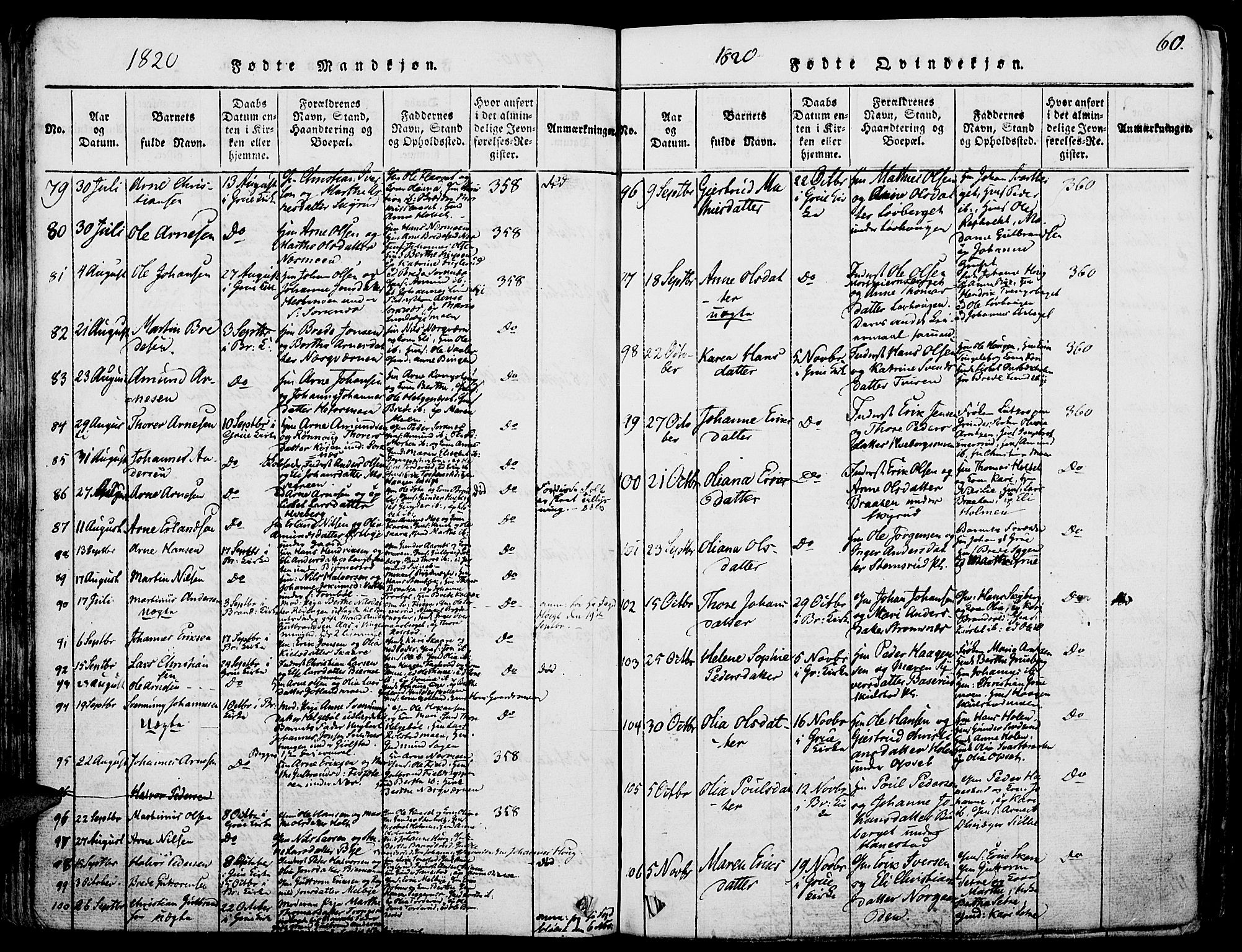 Grue prestekontor, SAH/PREST-036/H/Ha/Haa/L0006: Parish register (official) no. 6, 1814-1830, p. 60
