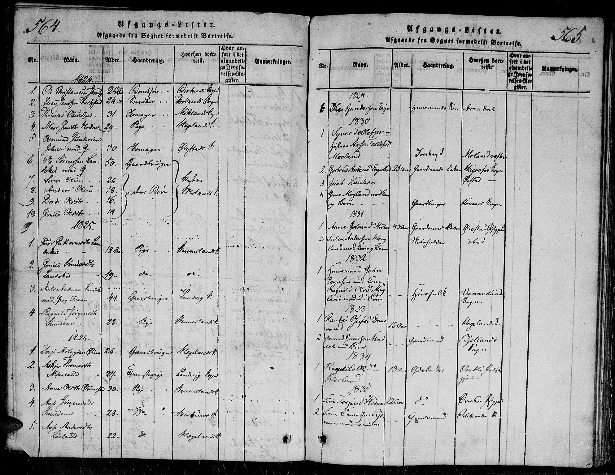 Evje sokneprestkontor, SAK/1111-0008/F/Fa/Faa/L0004: Parish register (official) no. A 4, 1816-1840, p. 564-565