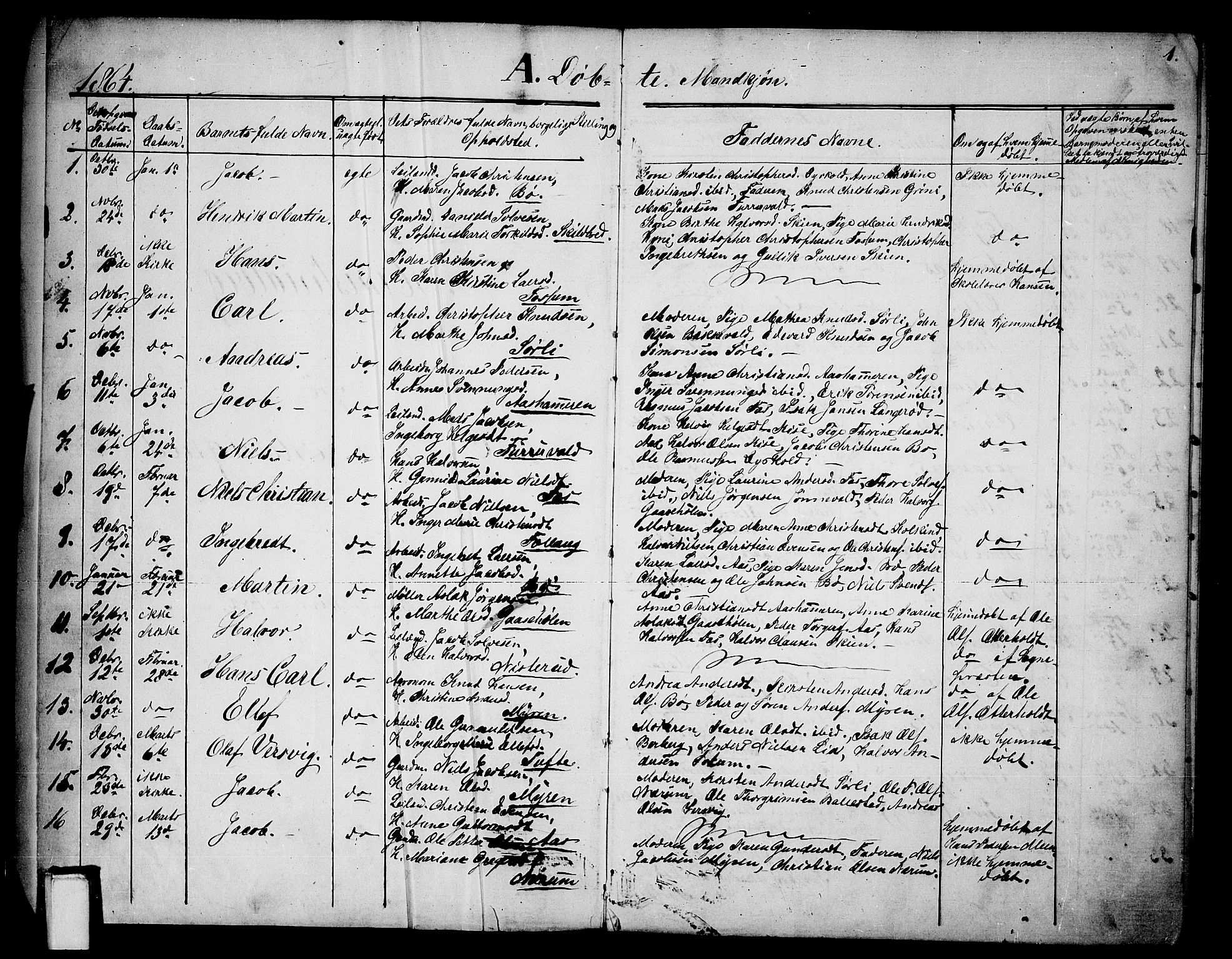 Gjerpen kirkebøker, AV/SAKO-A-265/G/Ga/L0001: Parish register (copy) no. I 1, 1864-1882, p. 1