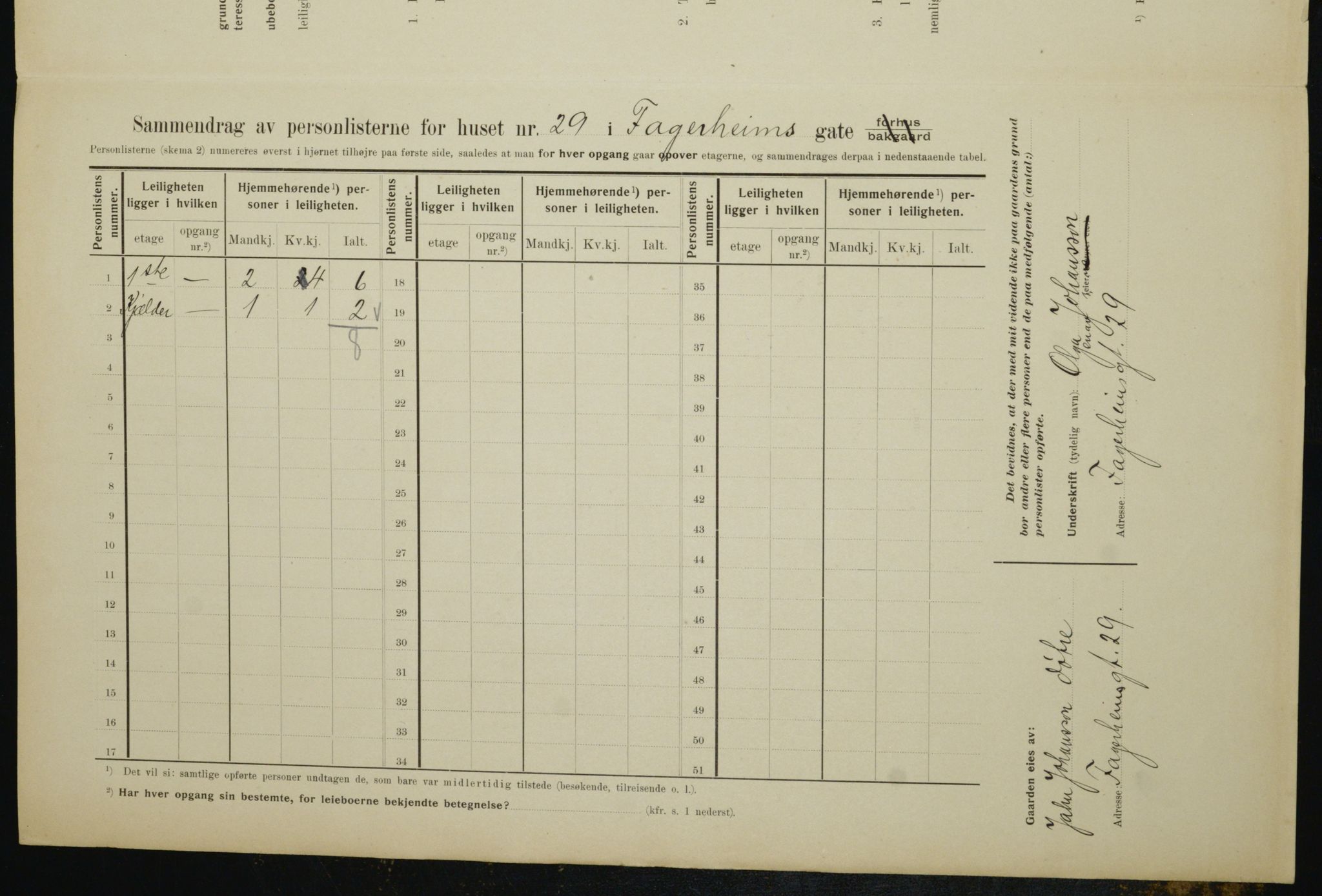 OBA, Municipal Census 1910 for Kristiania, 1910, p. 21780