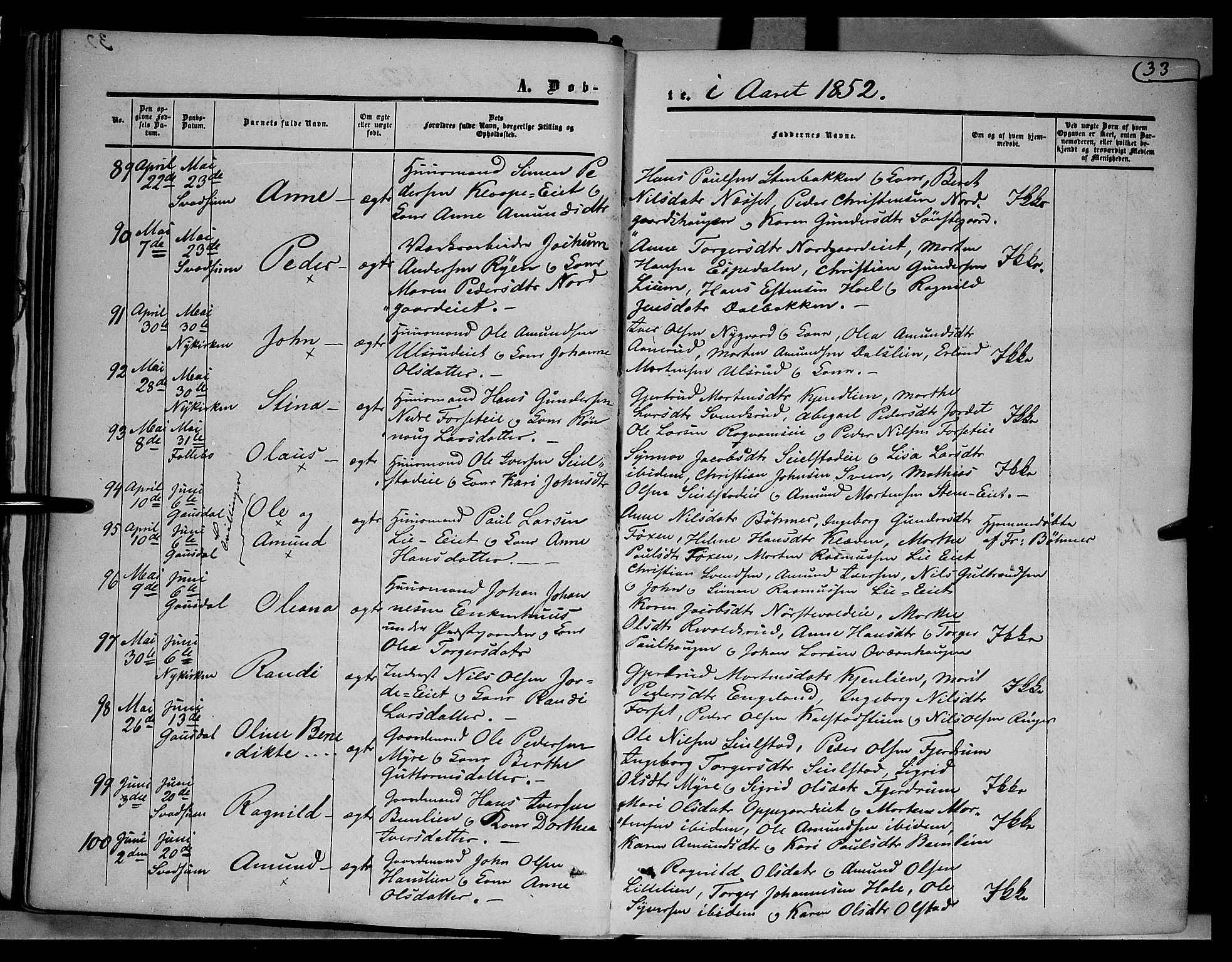 Gausdal prestekontor, AV/SAH-PREST-090/H/Ha/Haa/L0008: Parish register (official) no. 8, 1850-1861, p. 33