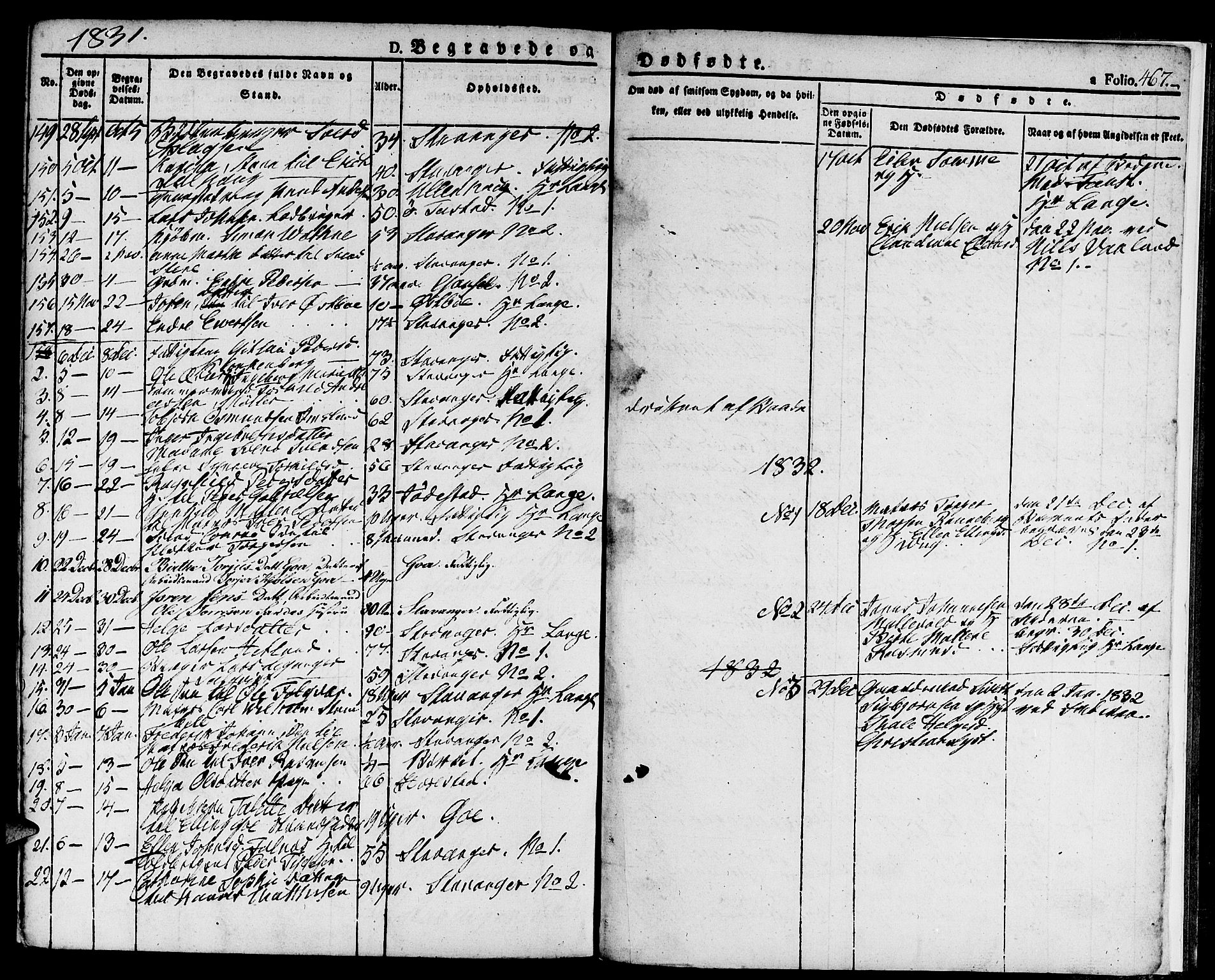 Domkirken sokneprestkontor, SAST/A-101812/001/30/30BA/L0009: Parish register (official) no. A 9, 1821-1832, p. 467