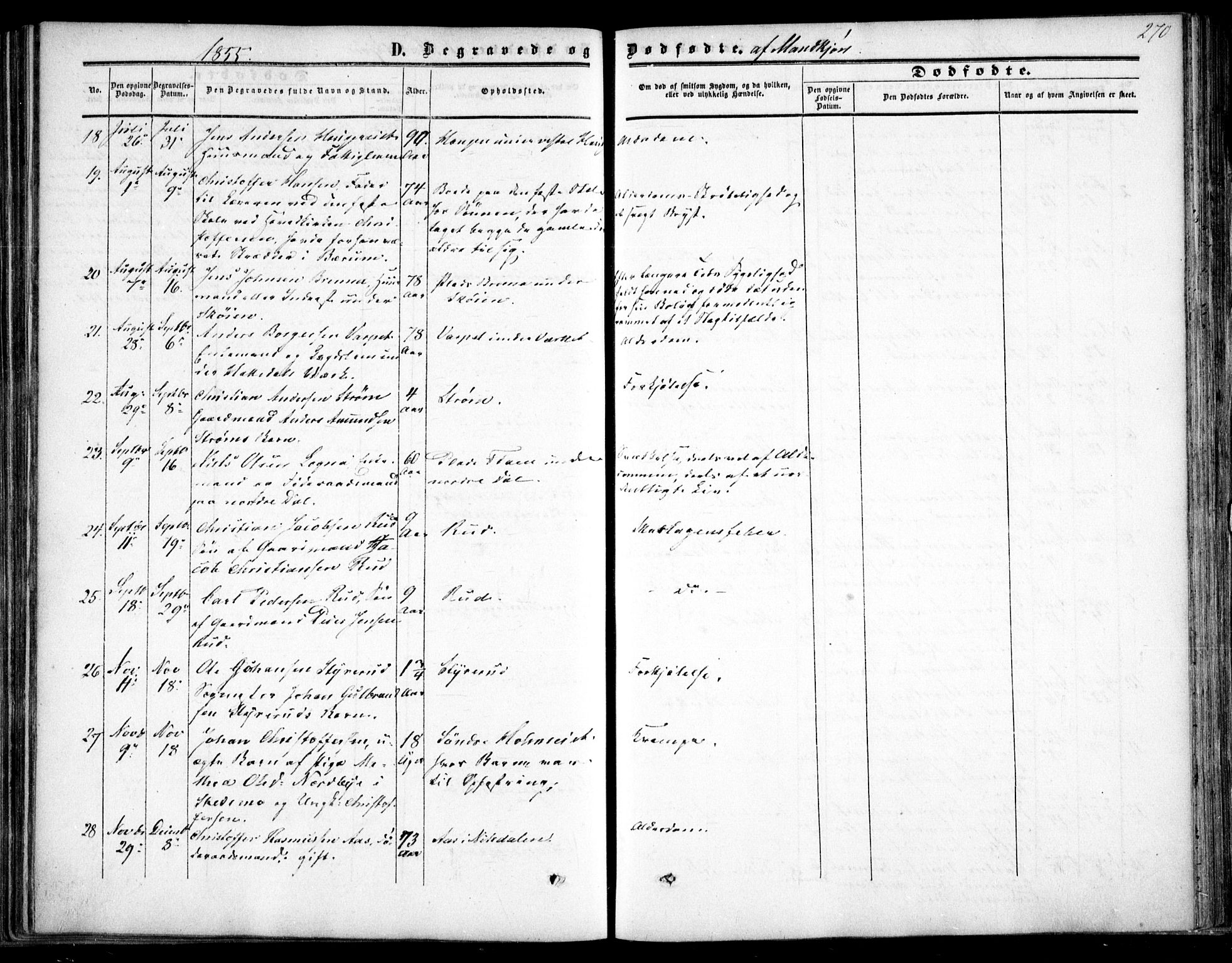 Nittedal prestekontor Kirkebøker, AV/SAO-A-10365a/F/Fa/L0005: Parish register (official) no. I 5, 1850-1862, p. 270