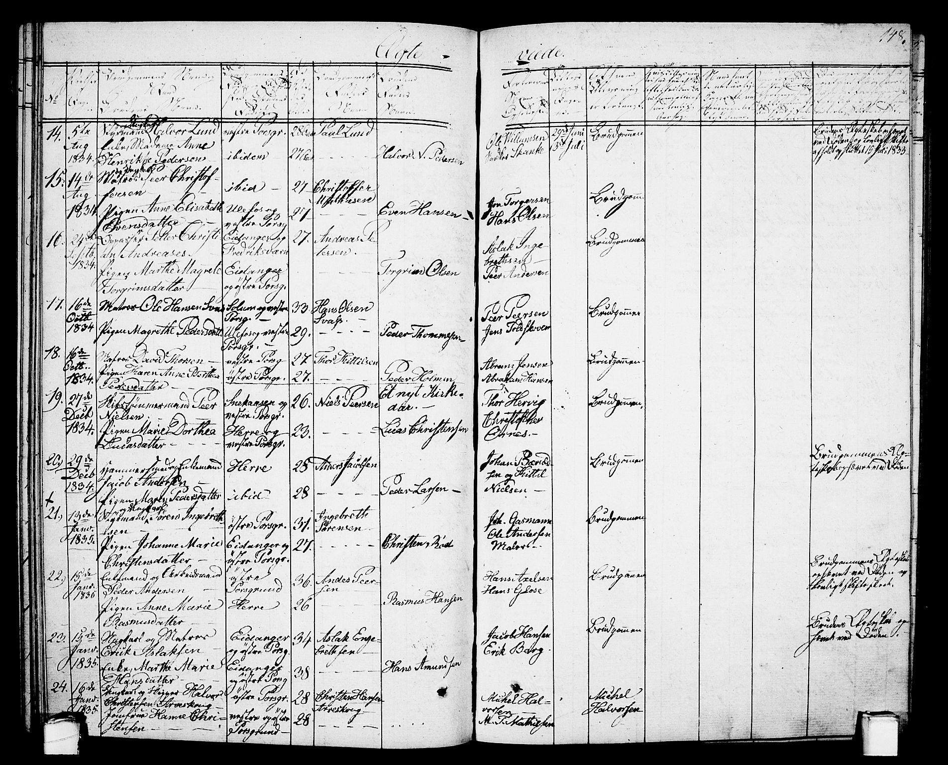 Porsgrunn kirkebøker , SAKO/A-104/G/Gb/L0002: Parish register (copy) no. II 2, 1828-1841, p. 148