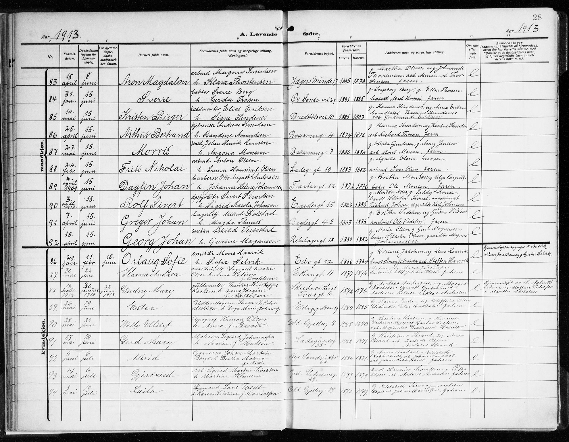 Sandviken Sokneprestembete, AV/SAB-A-77601/H/Ha/L0007: Parish register (official) no. B 4, 1912-1924, p. 28