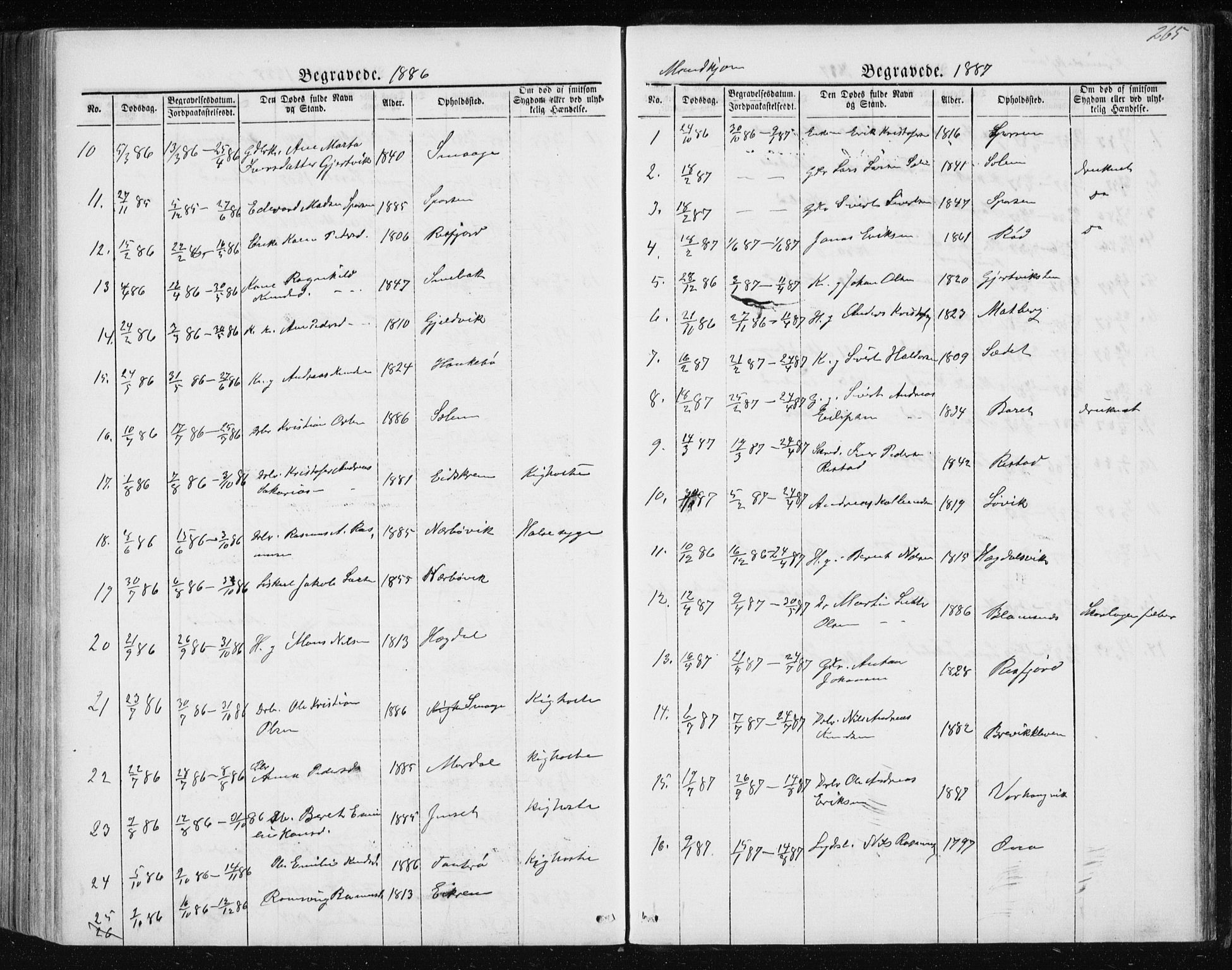 Ministerialprotokoller, klokkerbøker og fødselsregistre - Møre og Romsdal, SAT/A-1454/560/L0724: Parish register (copy) no. 560C01, 1867-1892, p. 265