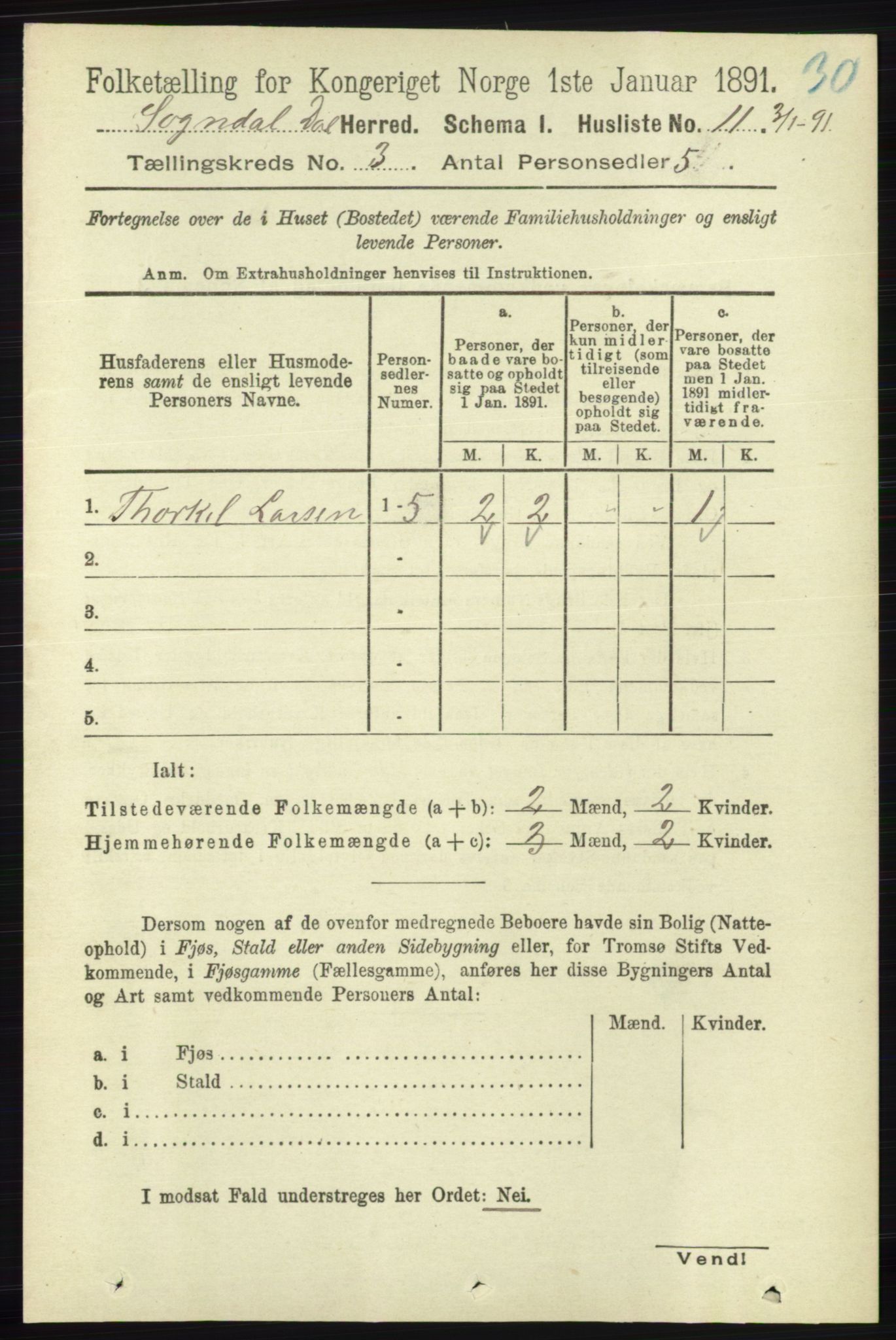 RA, 1891 census for 1111 Sokndal, 1891, p. 681