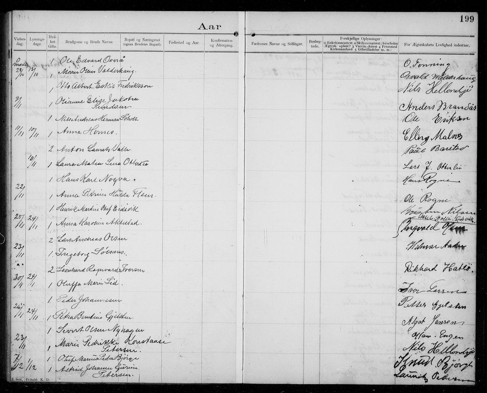 Ministerialprotokoller, klokkerbøker og fødselsregistre - Møre og Romsdal, AV/SAT-A-1454/529/L0458: Banns register no. 529A08, 1901-1918, p. 199