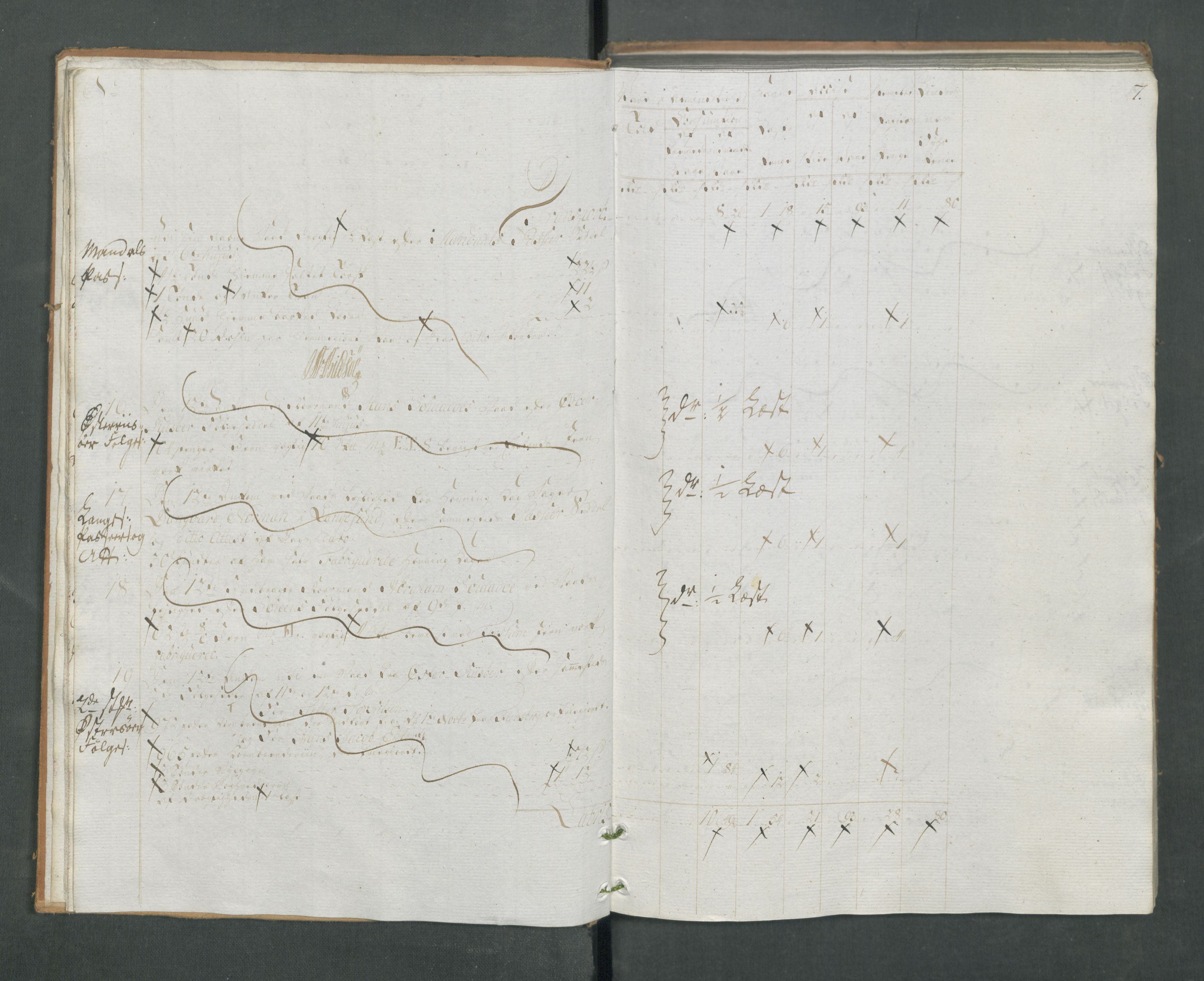 Generaltollkammeret, tollregnskaper, RA/EA-5490/R13/L0085/0001: Tollregnskaper Kragerø / Inngående tollbok, 1790-1792, p. 6b-7a