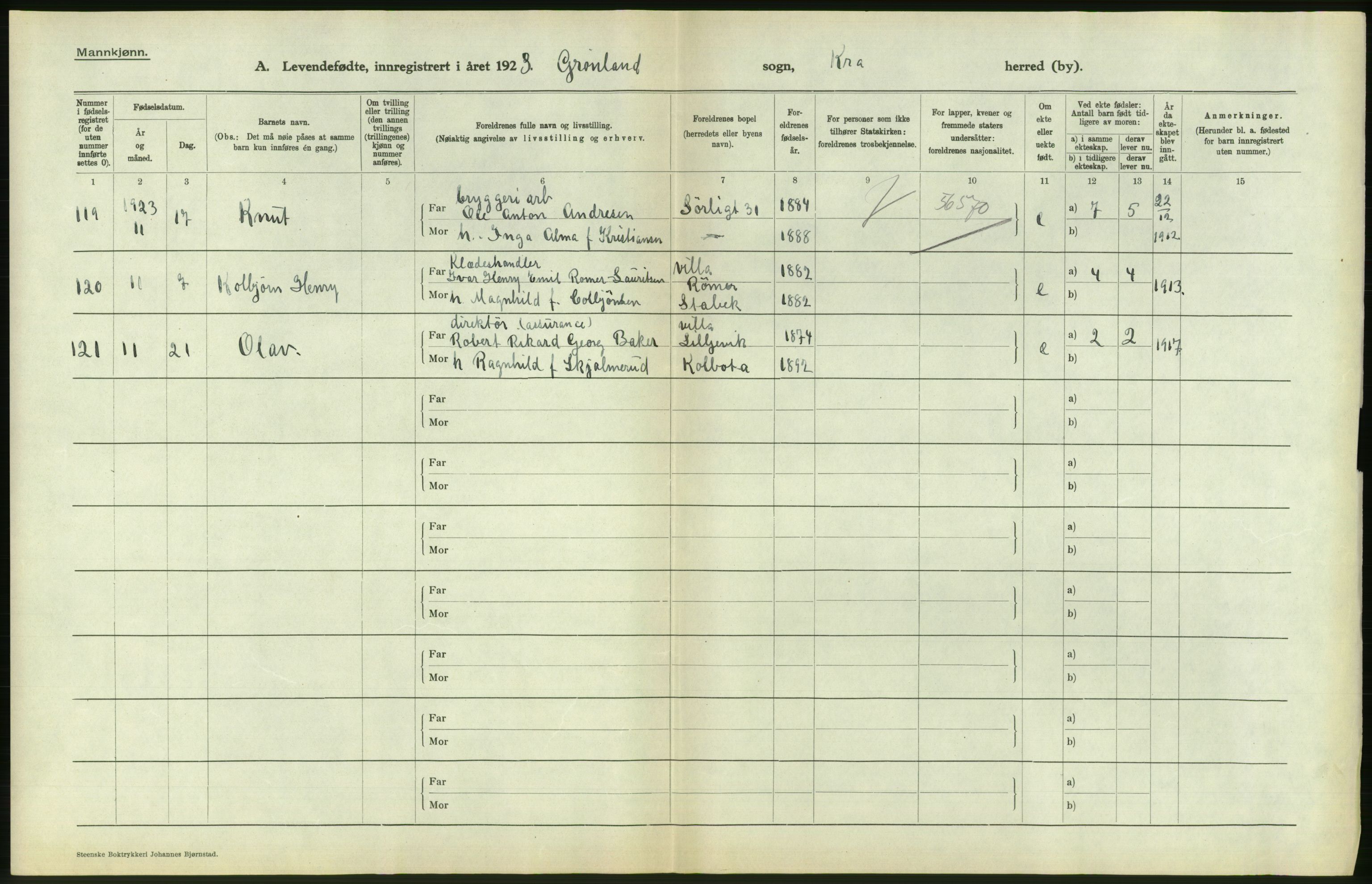 Statistisk sentralbyrå, Sosiodemografiske emner, Befolkning, AV/RA-S-2228/D/Df/Dfc/Dfcc/L0006: Kristiania: Levendefødte menn og kvinner., 1923, p. 214