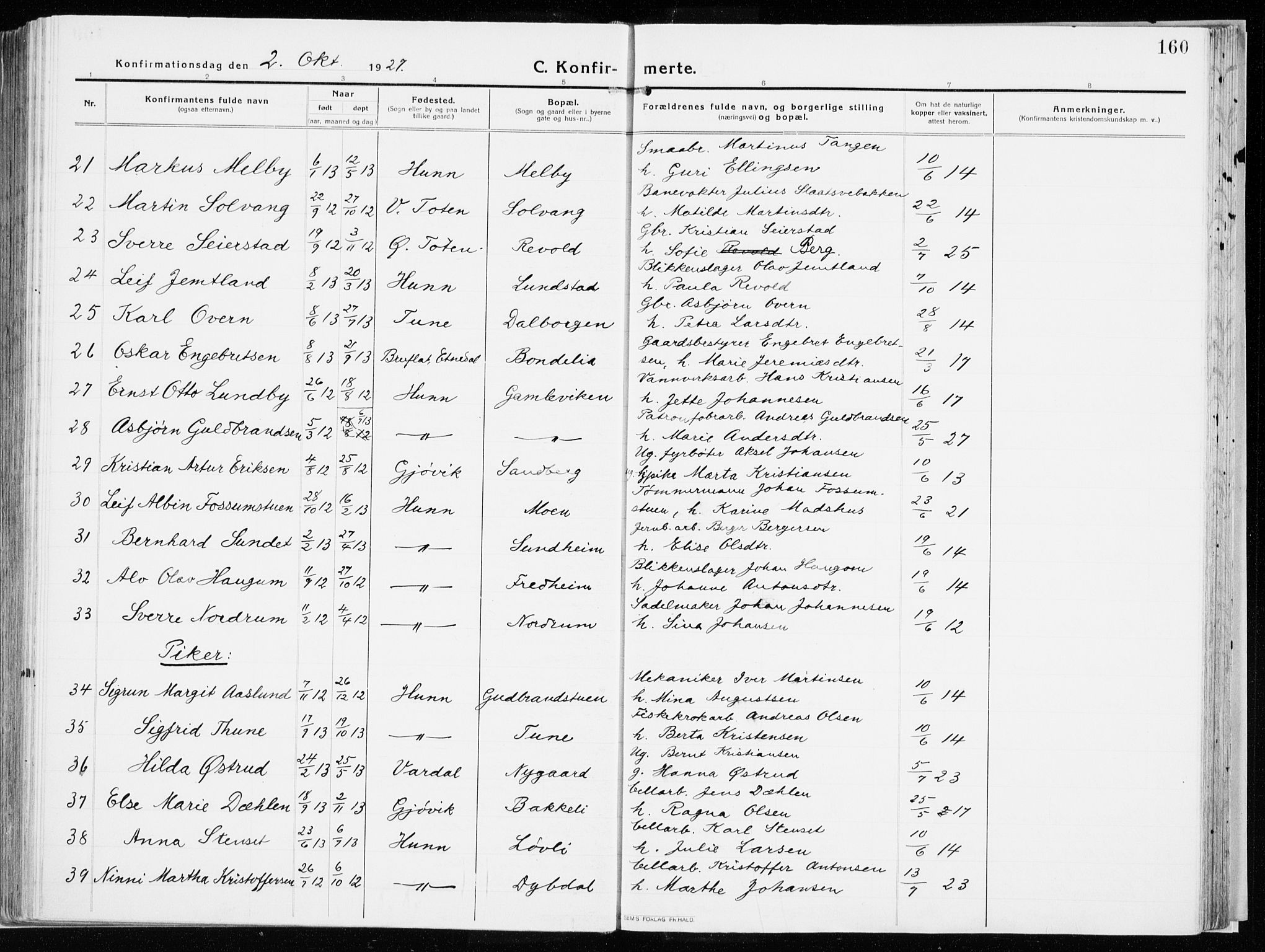 Vardal prestekontor, SAH/PREST-100/H/Ha/Haa/L0017: Parish register (official) no. 17, 1915-1929, p. 160