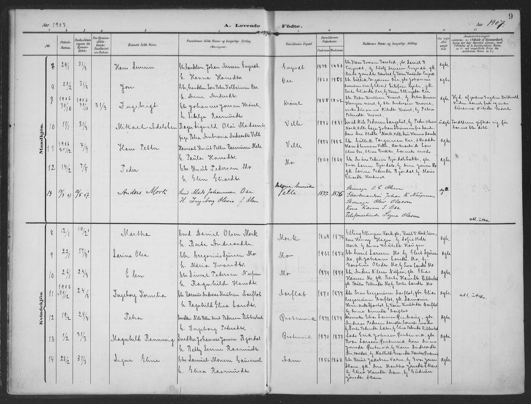 Ministerialprotokoller, klokkerbøker og fødselsregistre - Møre og Romsdal, SAT/A-1454/513/L0178: Parish register (official) no. 513A05, 1906-1919, p. 9